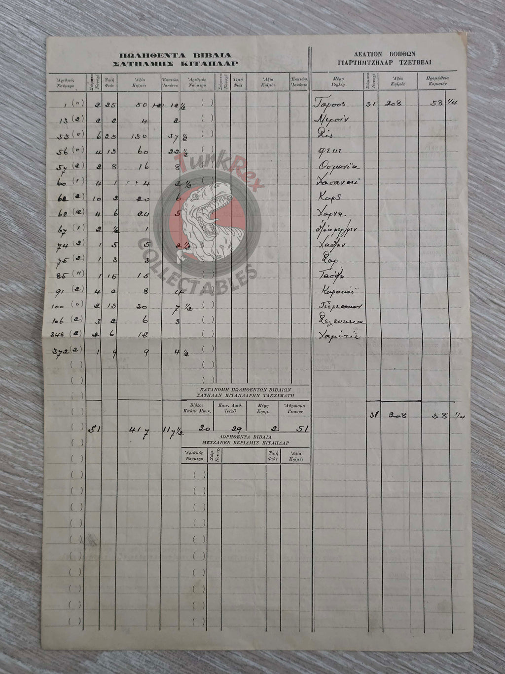 American Bible Society 1905 Ayanoğlu Greek Book Order Form Ottoman Empire Armenian