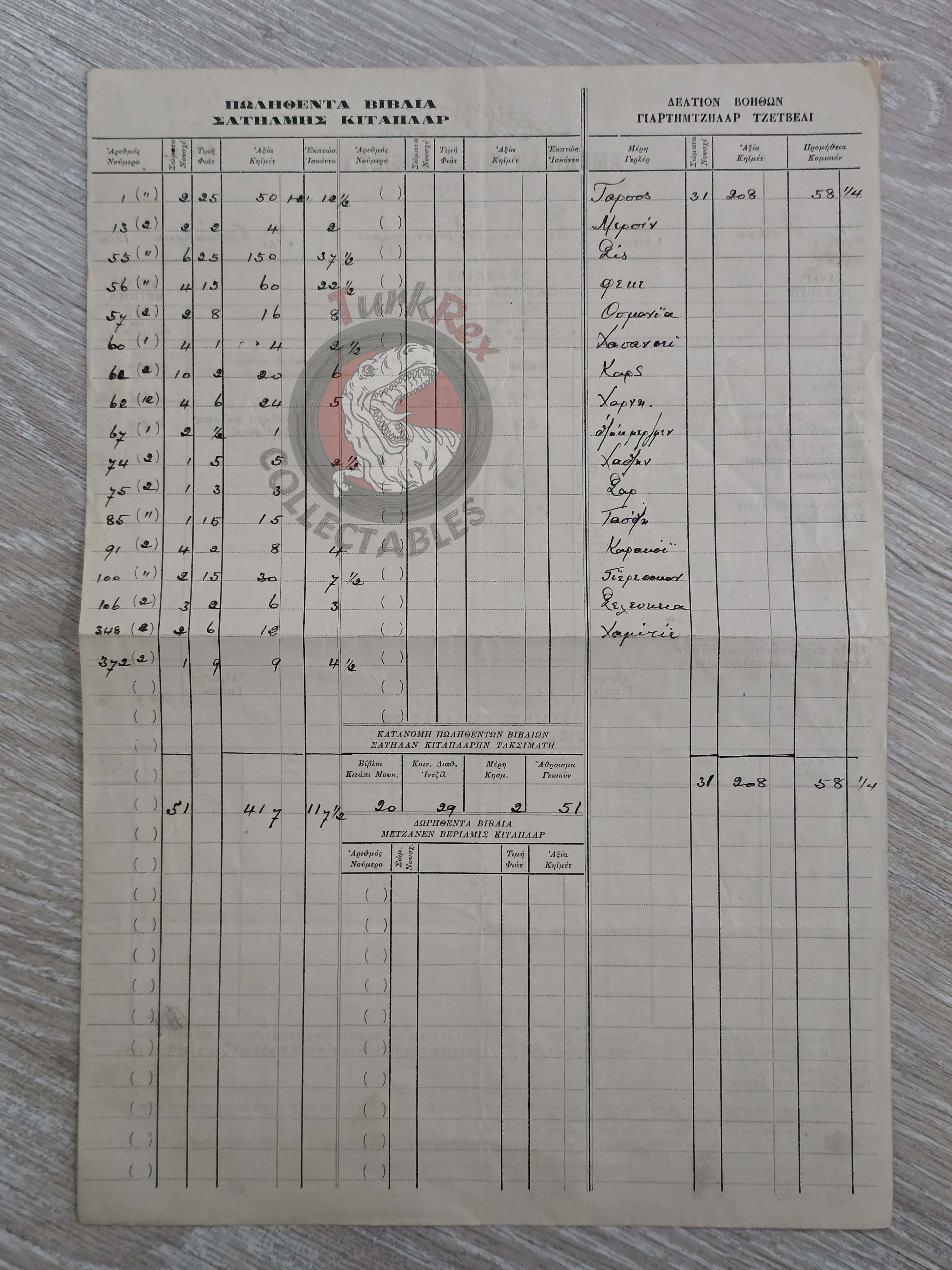 American Bible Society 1905 Ayanoğlu Greek Book Order Form Ottoman Empire Armenian