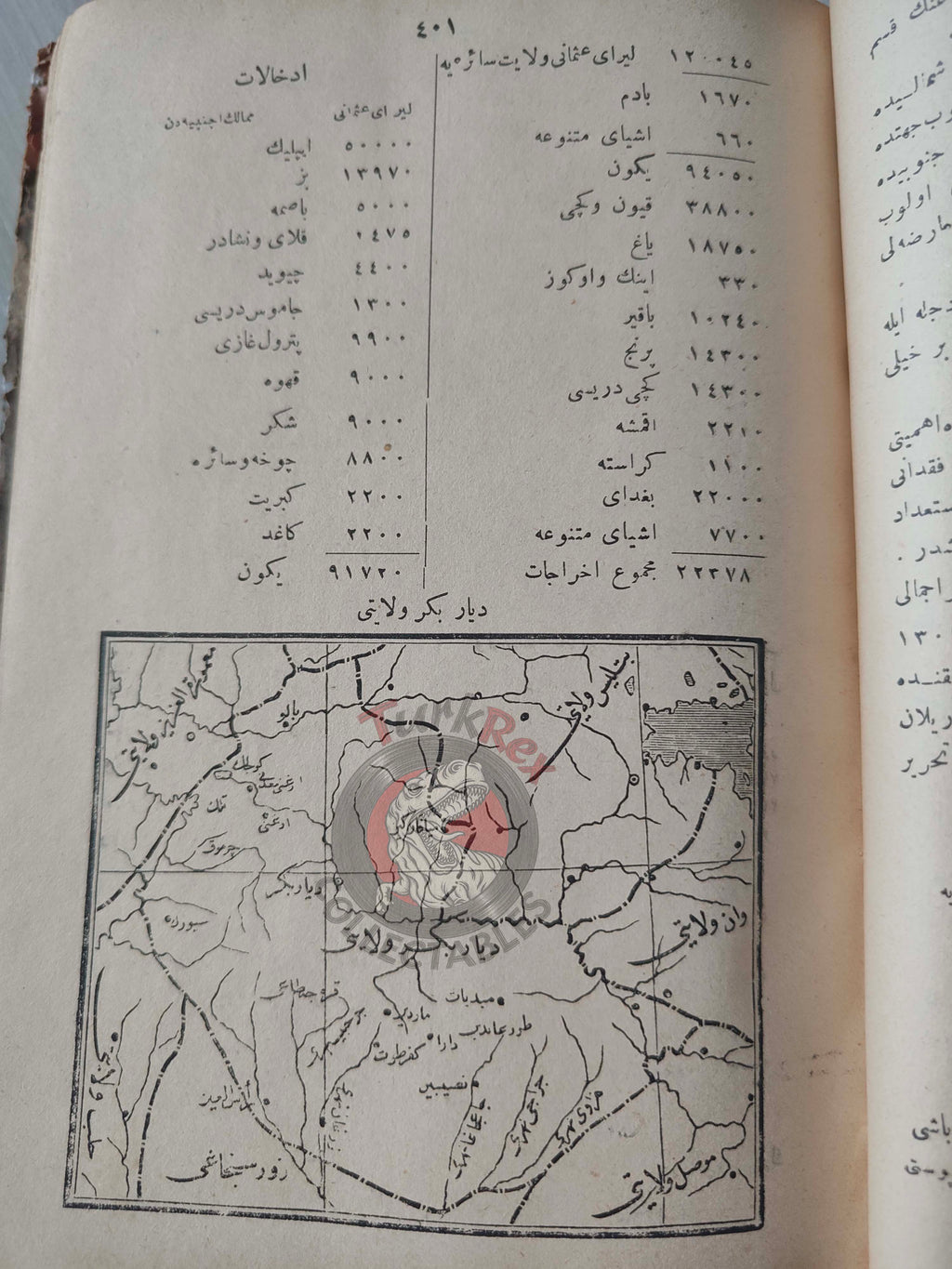 Ali Cevat – Geographical Dictionary of the Ottoman Empire 1897 Book 2 Maps Arabian Peninsula Palestine