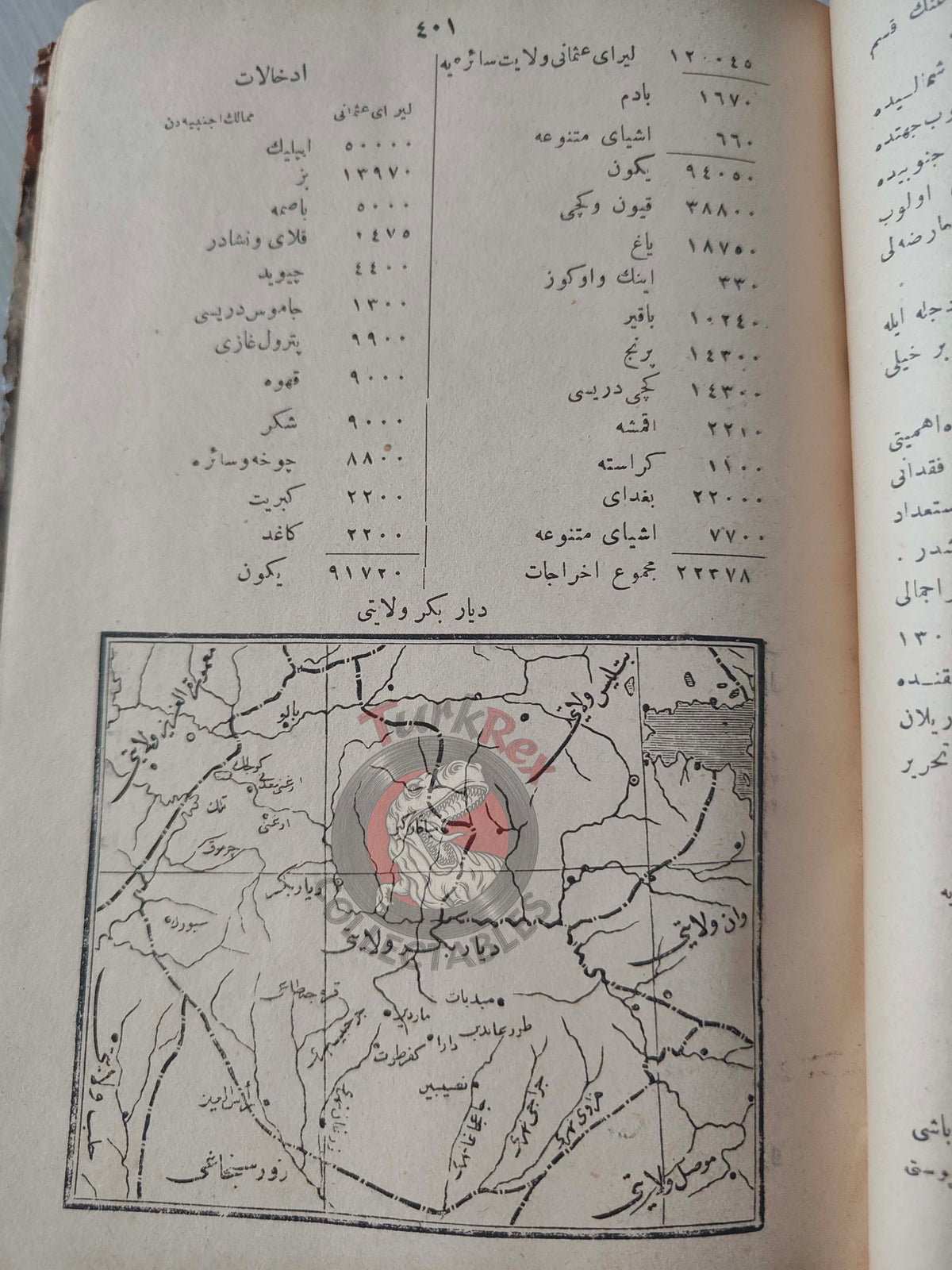 Ali Cevat – Geographical Dictionary of the Ottoman Empire 1897 Book 2 Maps Arabian Peninsula Palestine