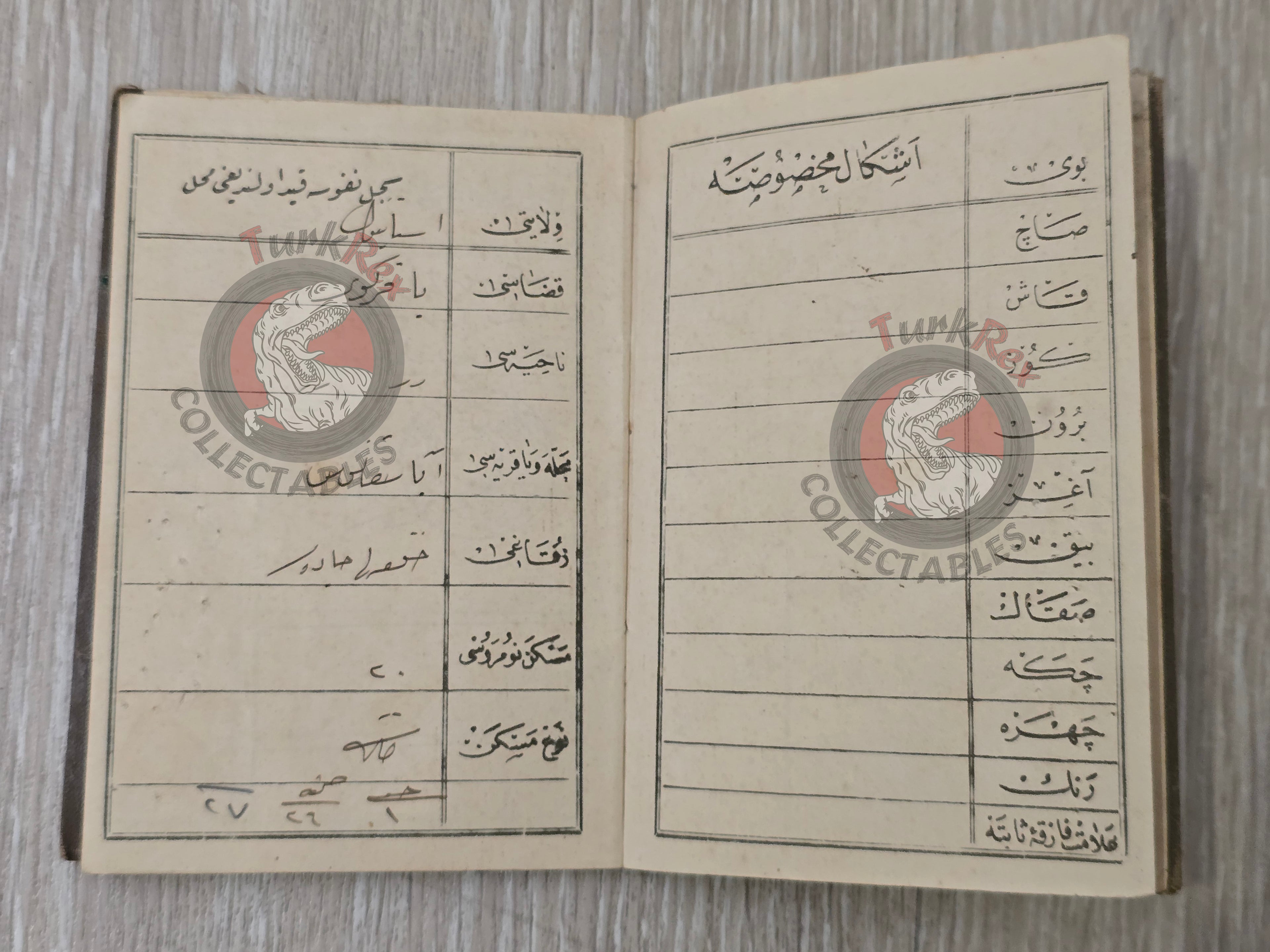 Ottoman Identity Document 1927 Kayseri Greek Rum Citizen Greece with photo