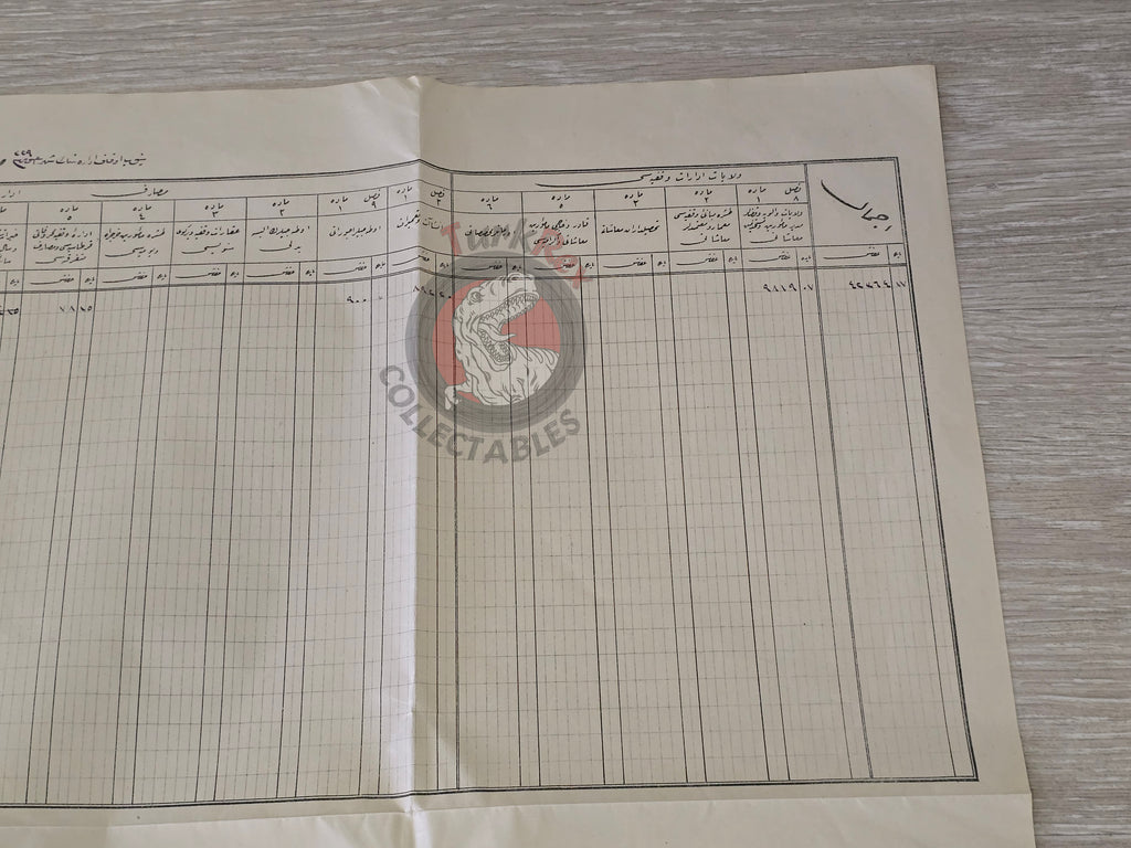 Sinop Waqf Administration Expenditure Report 1913 Ottoman Empire Document