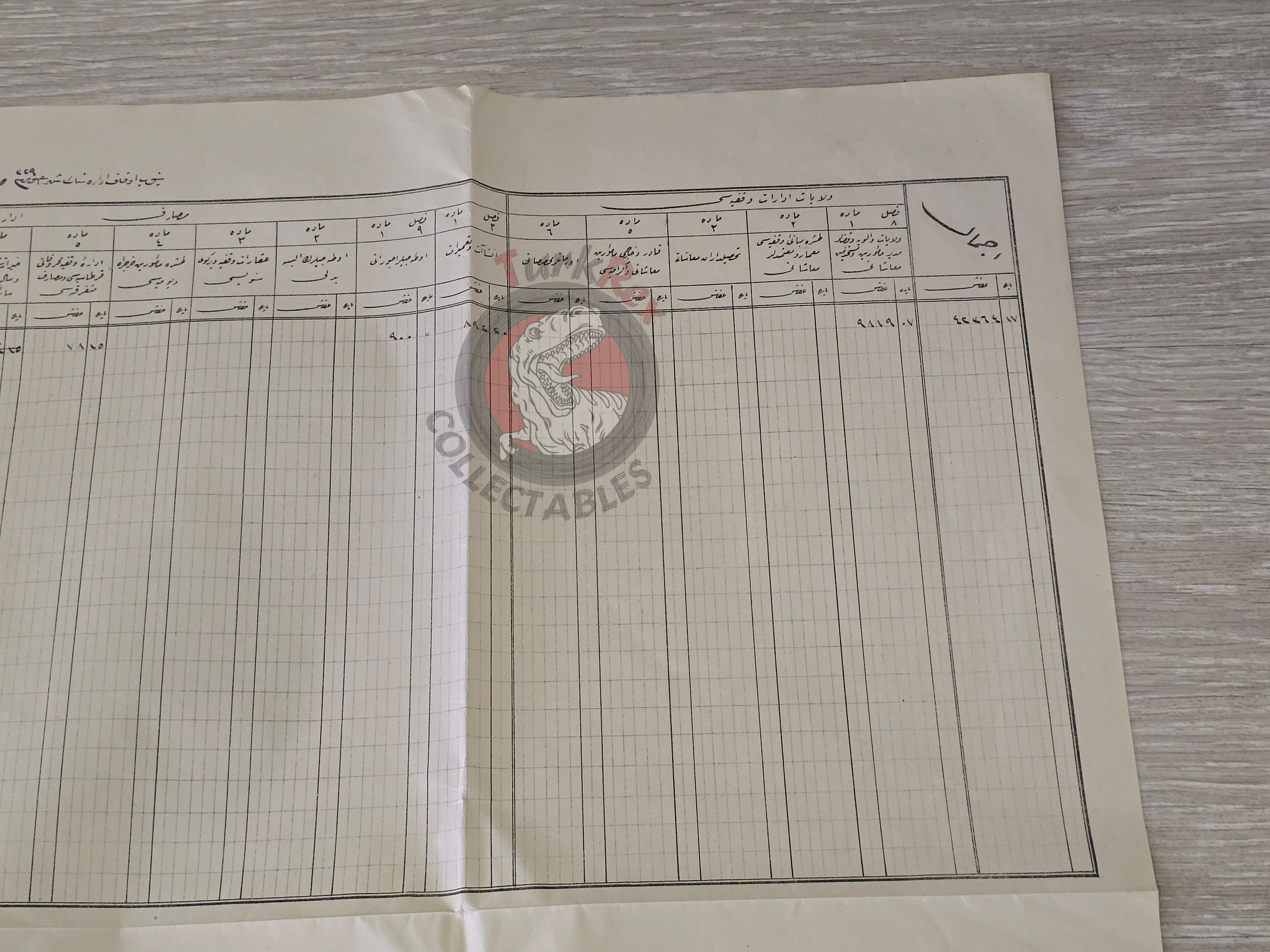 Sinop Waqf Administration Expenditure Report 1913 Ottoman Empire Document