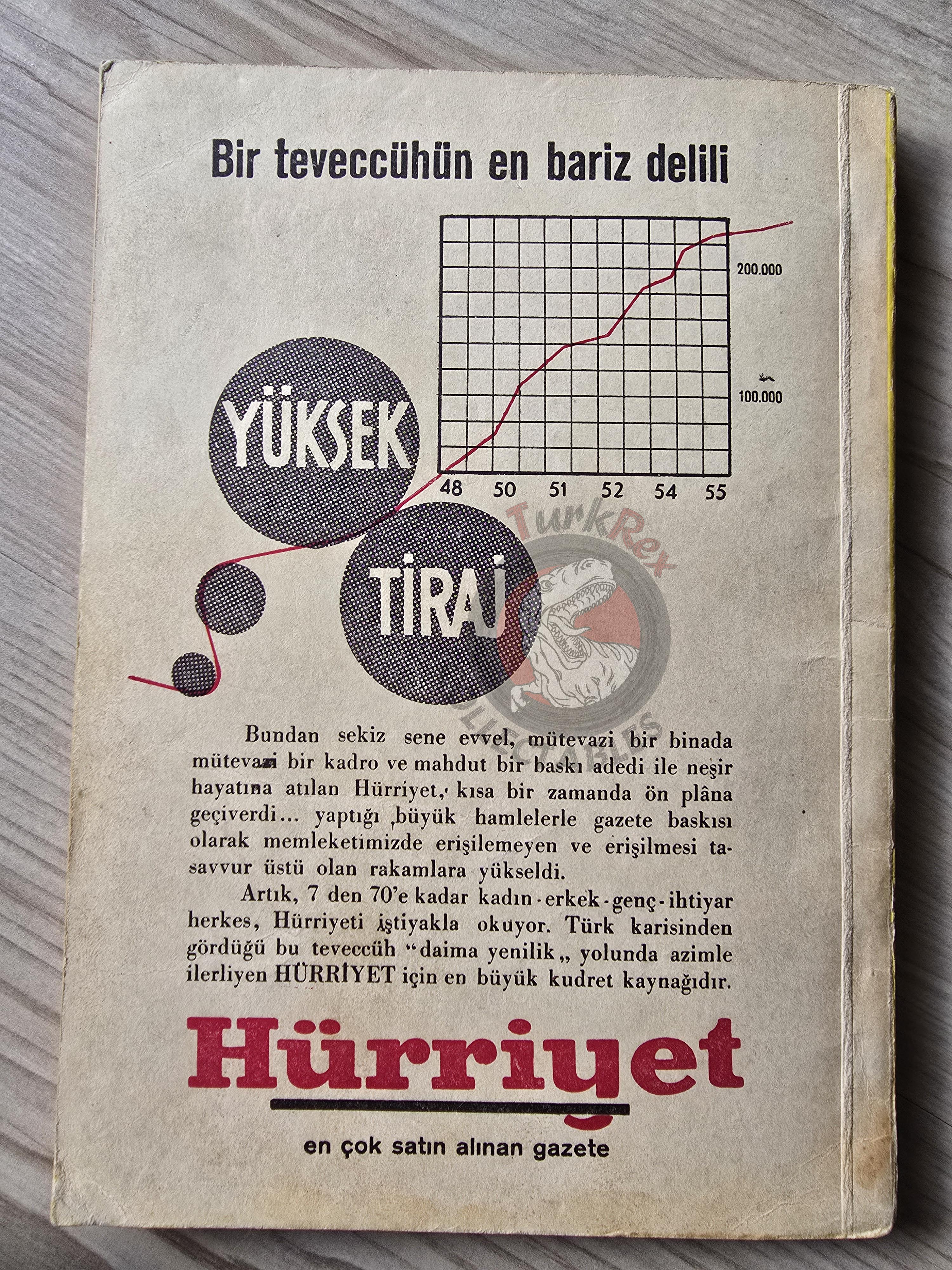 H. E. Bates – The Purple Plain 1955 1st Turkish Book Turkey