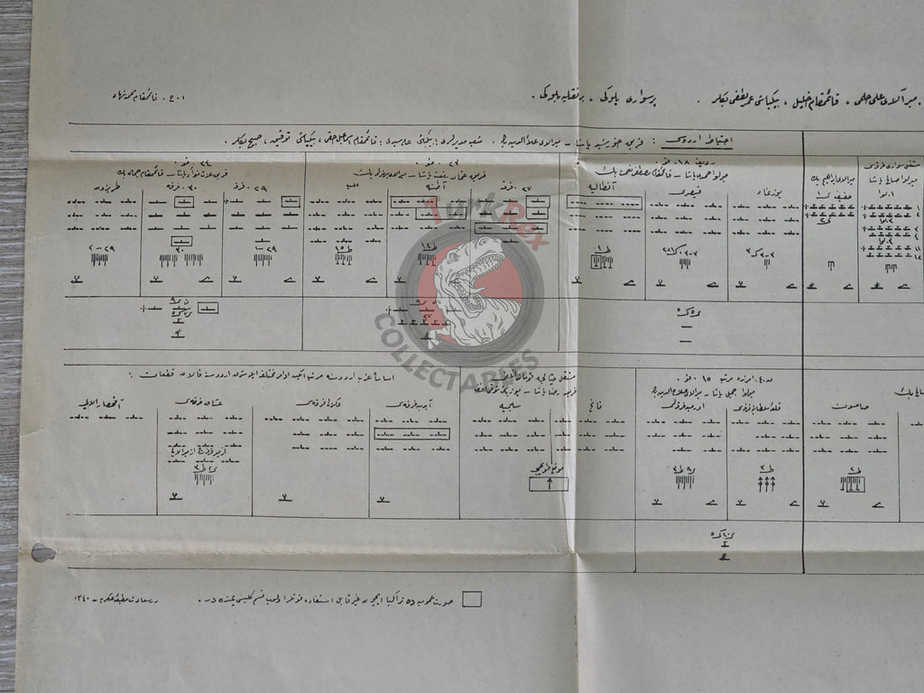Balkan Wars - Eastern Army Order of Battle Sheet Ottoman Empire Military