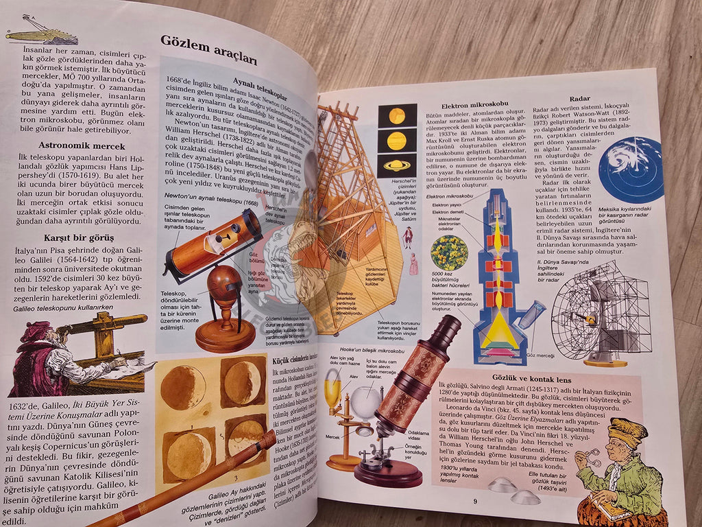 Struan Reid – Inventors 2006 Turkish Book Turkey