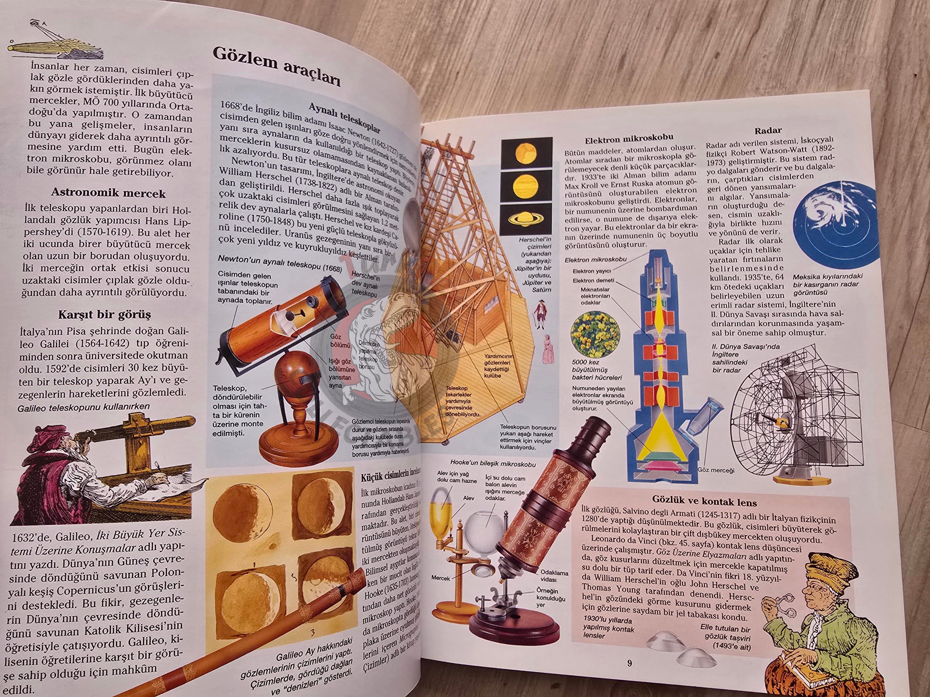 Struan Reid – Inventors 2006 Turkish Book Turkey