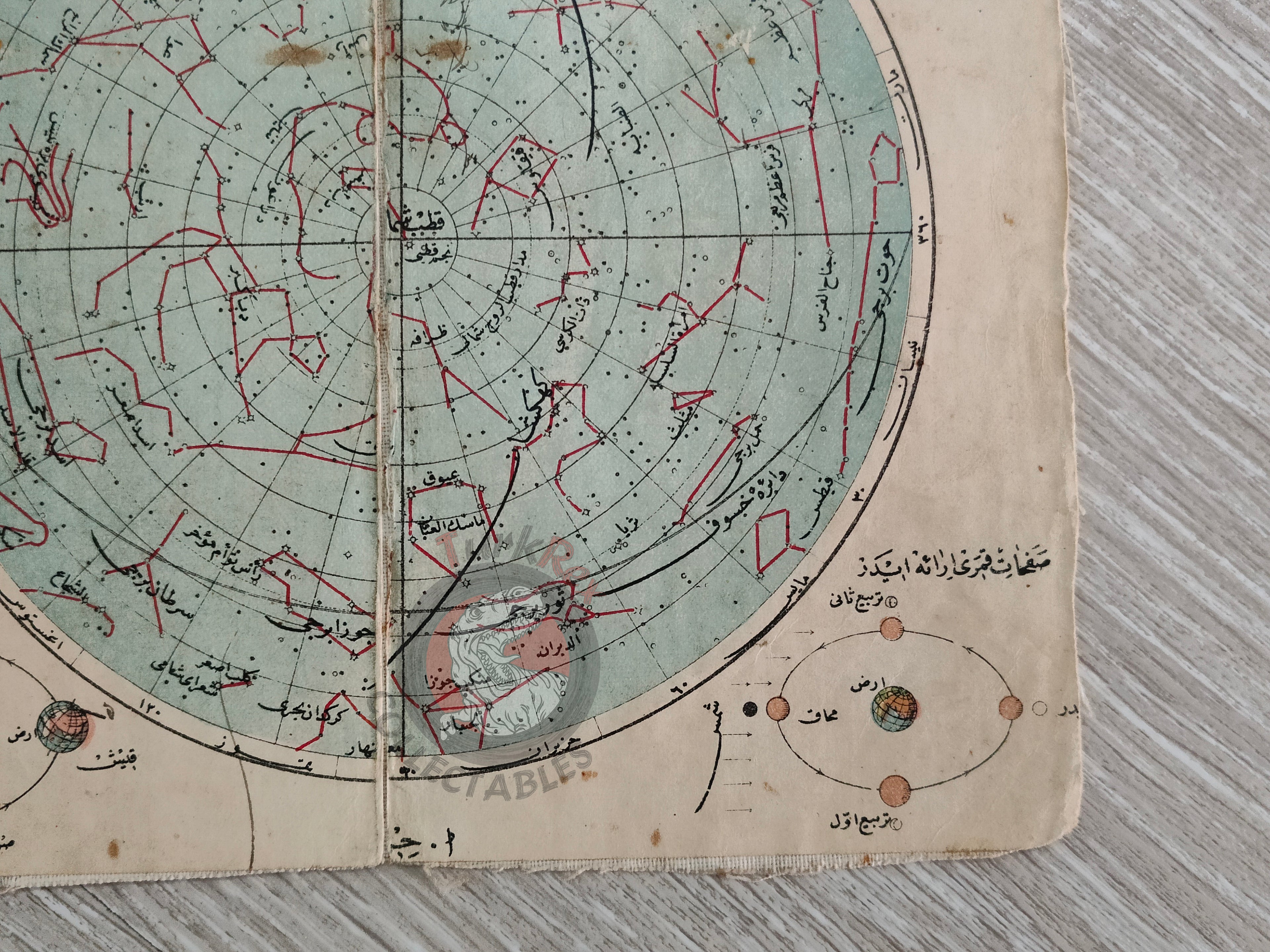 Northern Hemisphere Celestial Map 1906 Ottoman Map Sky Stars Astronomy