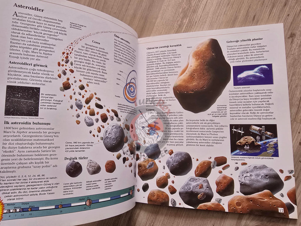 Stuart Atkinson – Astronomy 2005 Turkish Book Turkey