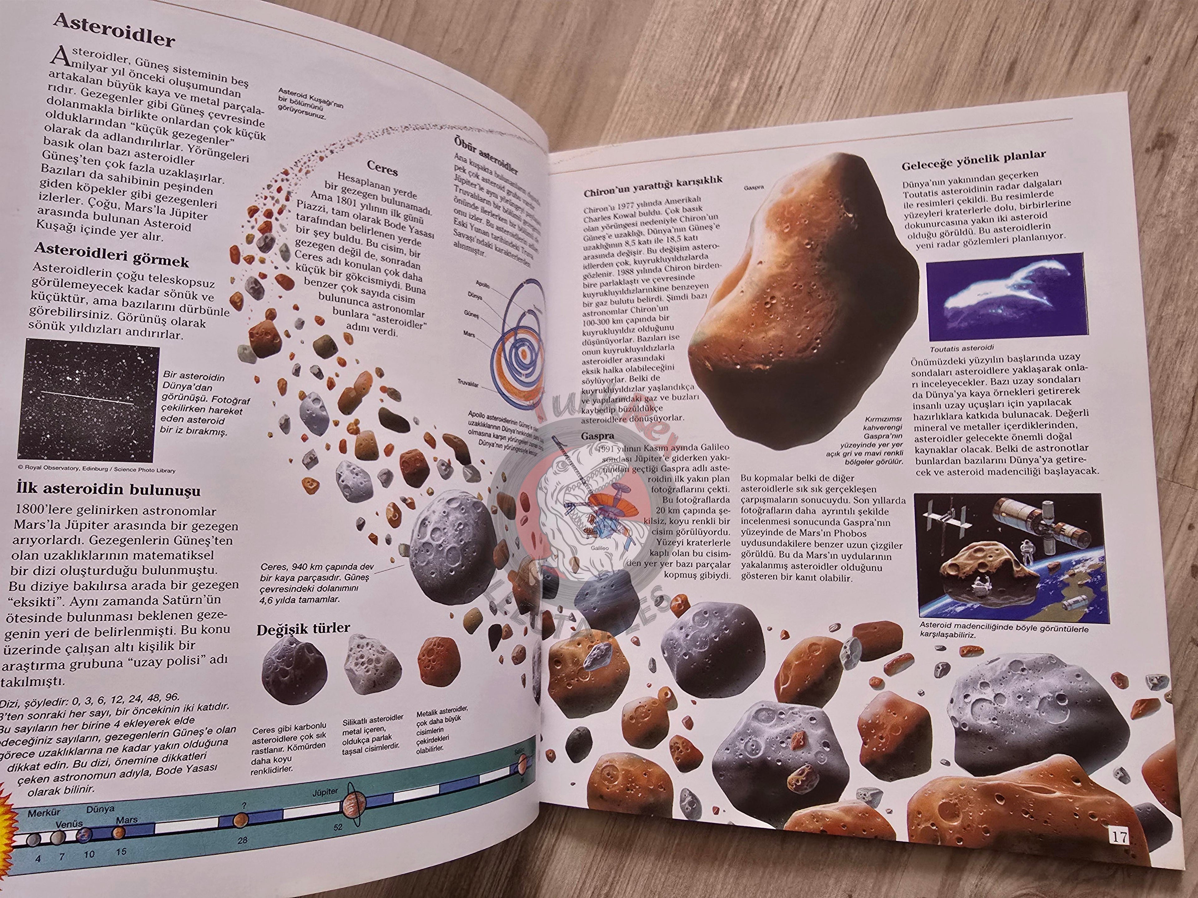 Stuart Atkinson – Astronomy 2005 Turkish Book Turkey
