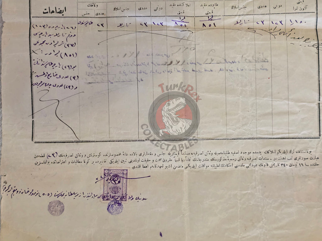 Ottoman Turkish Population Exchange Property Declaration Migrants Greece Thessaloniki İzmir