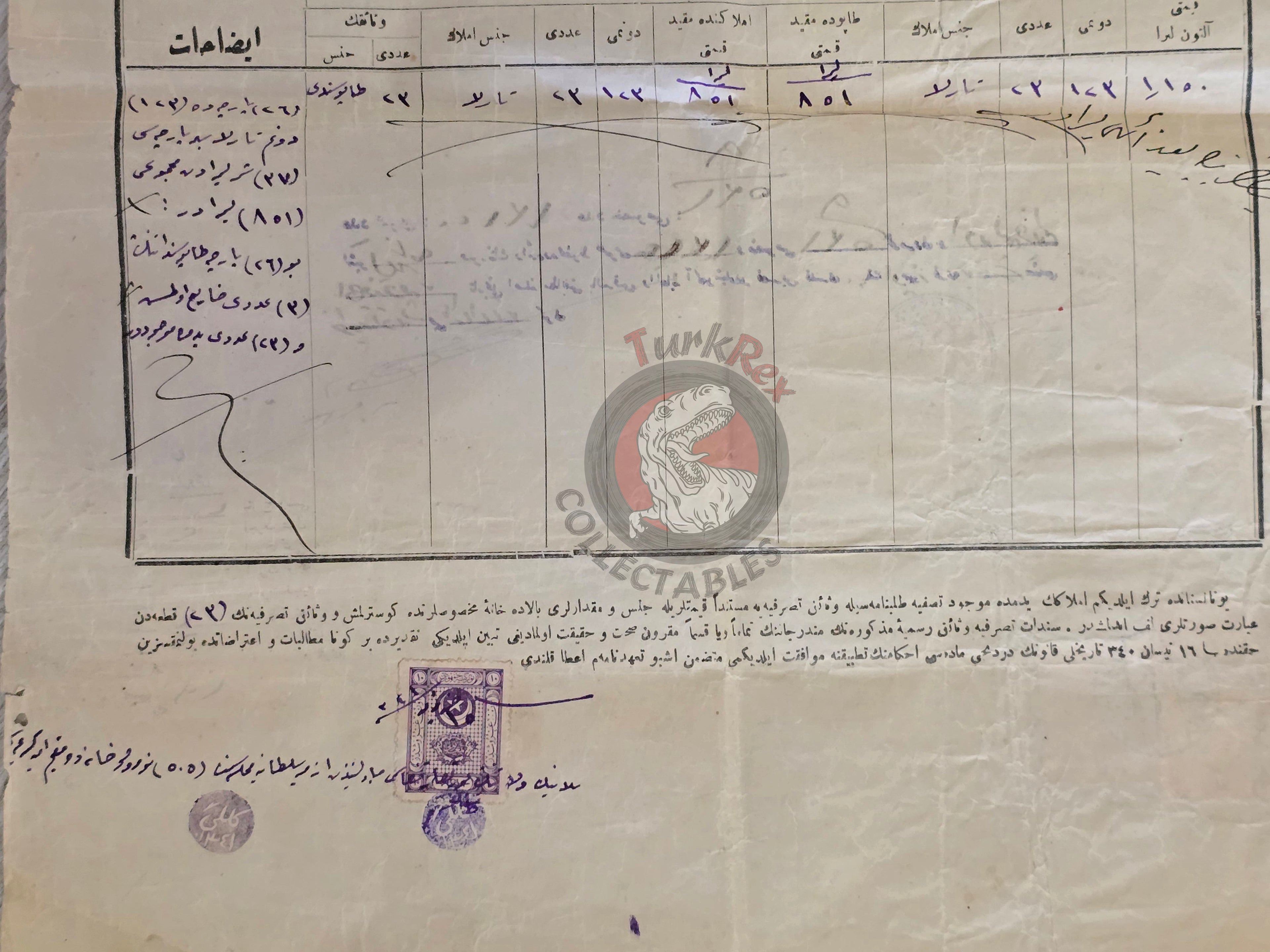 Ottoman Turkish Population Exchange Property Declaration Migrants Greece Thessaloniki İzmir