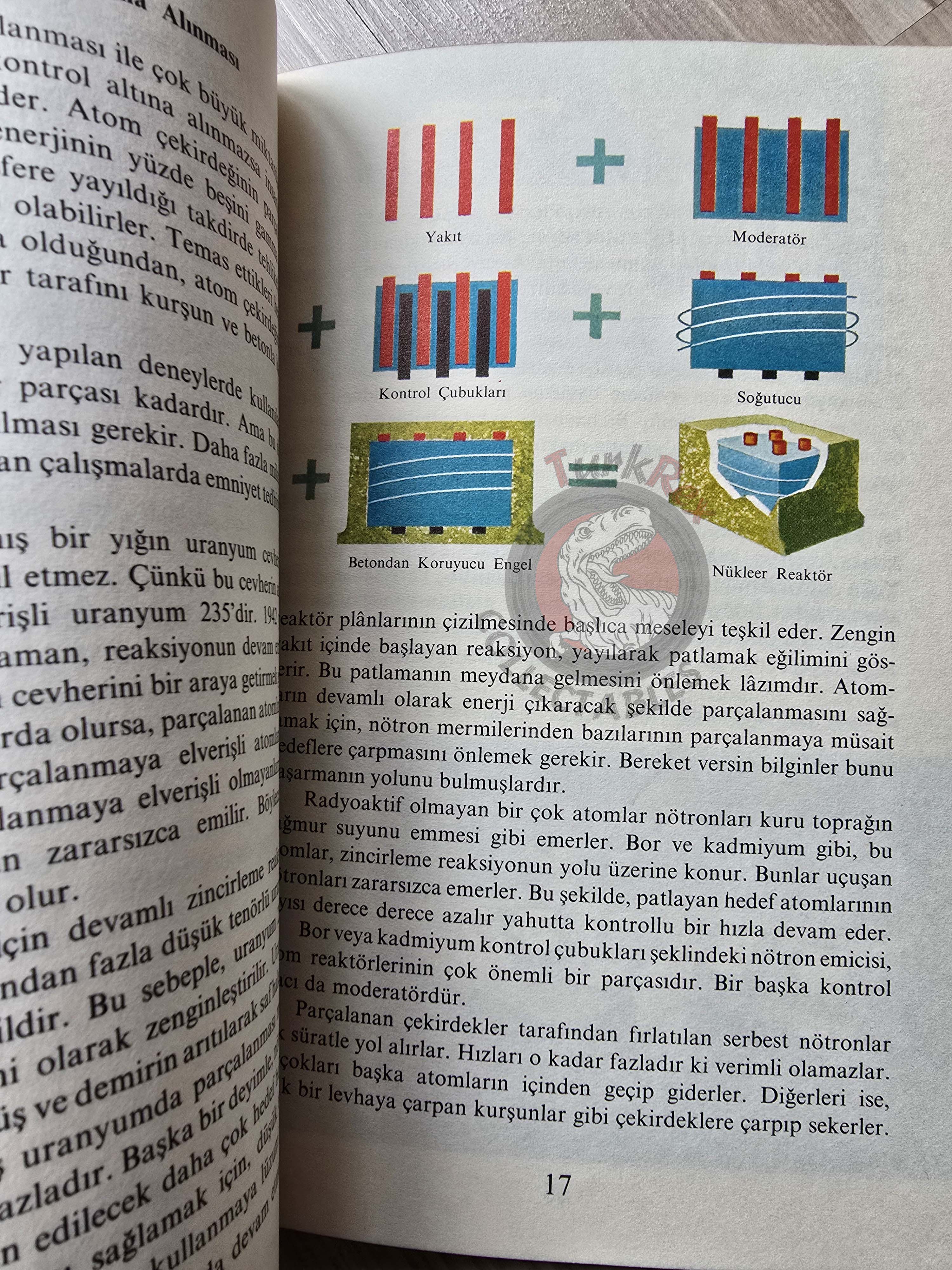 Bertha Morris Parker – The Atom In Everyday Life 1969 Turkish Book Turkey