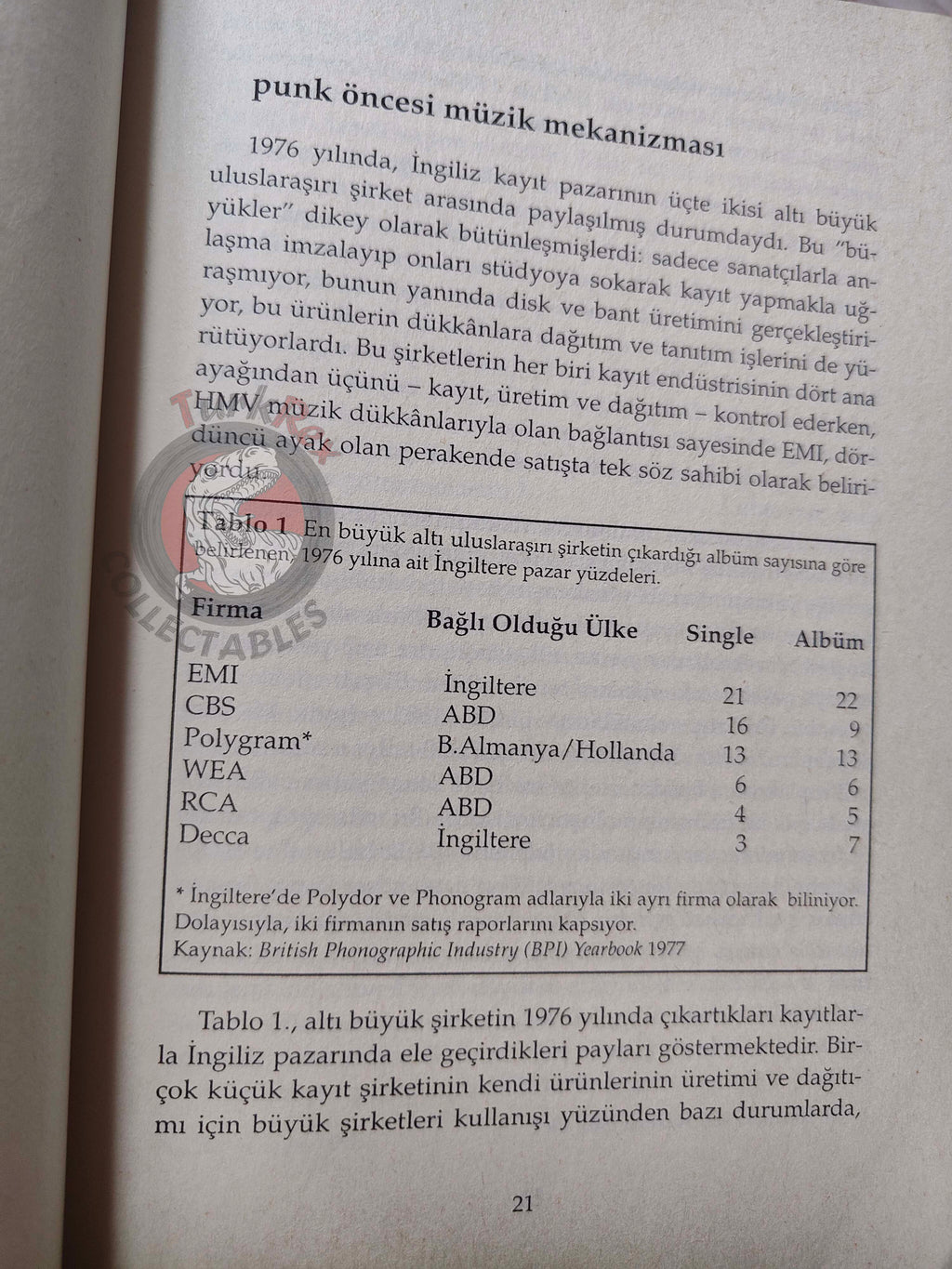 Dave Laing – One Chord Wonders 2002 1st Turkish Book Turkey Sex Pistols Punk
