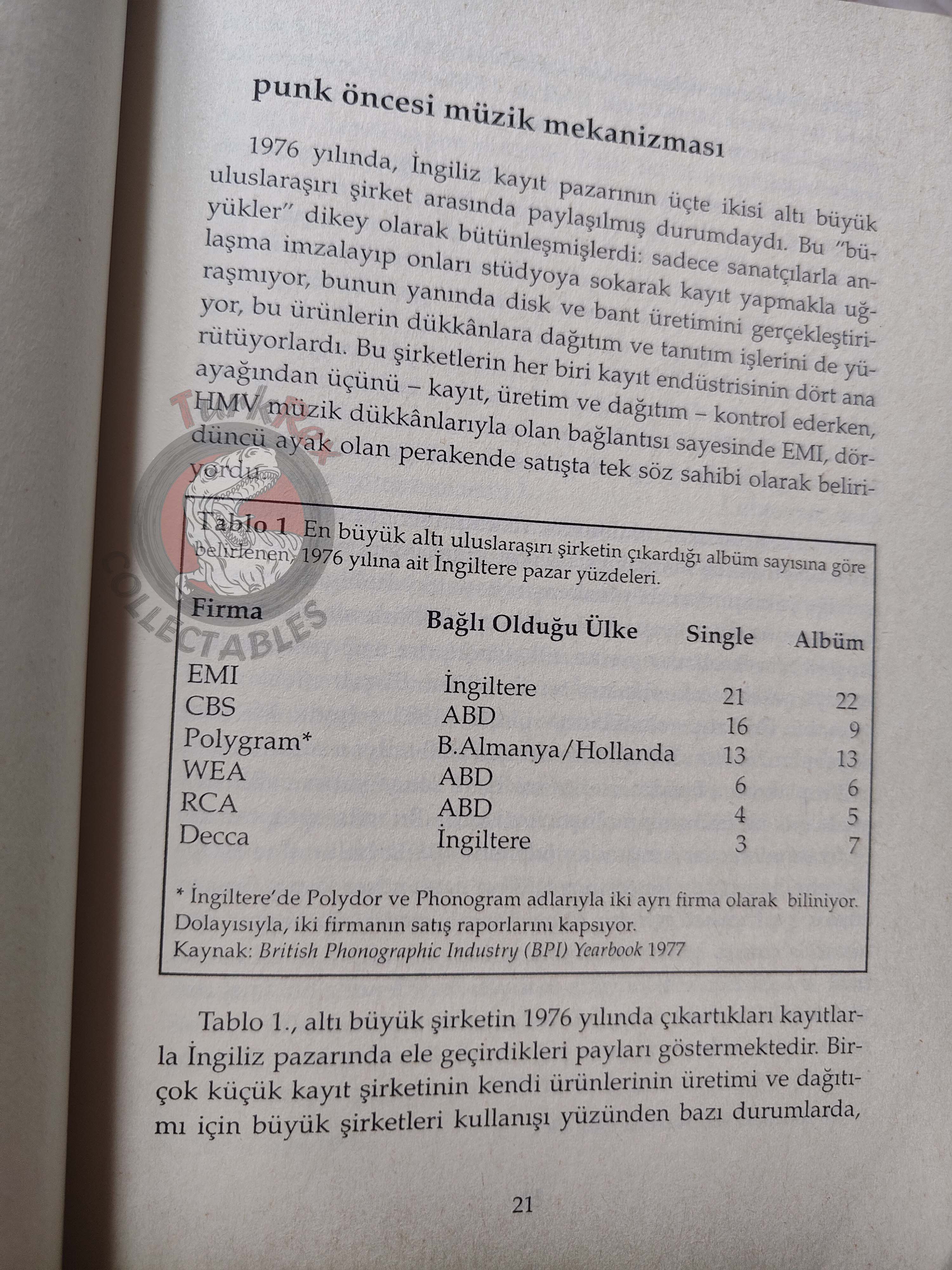 Dave Laing – One Chord Wonders 2002 1st Turkish Book Turkey Sex Pistols Punk