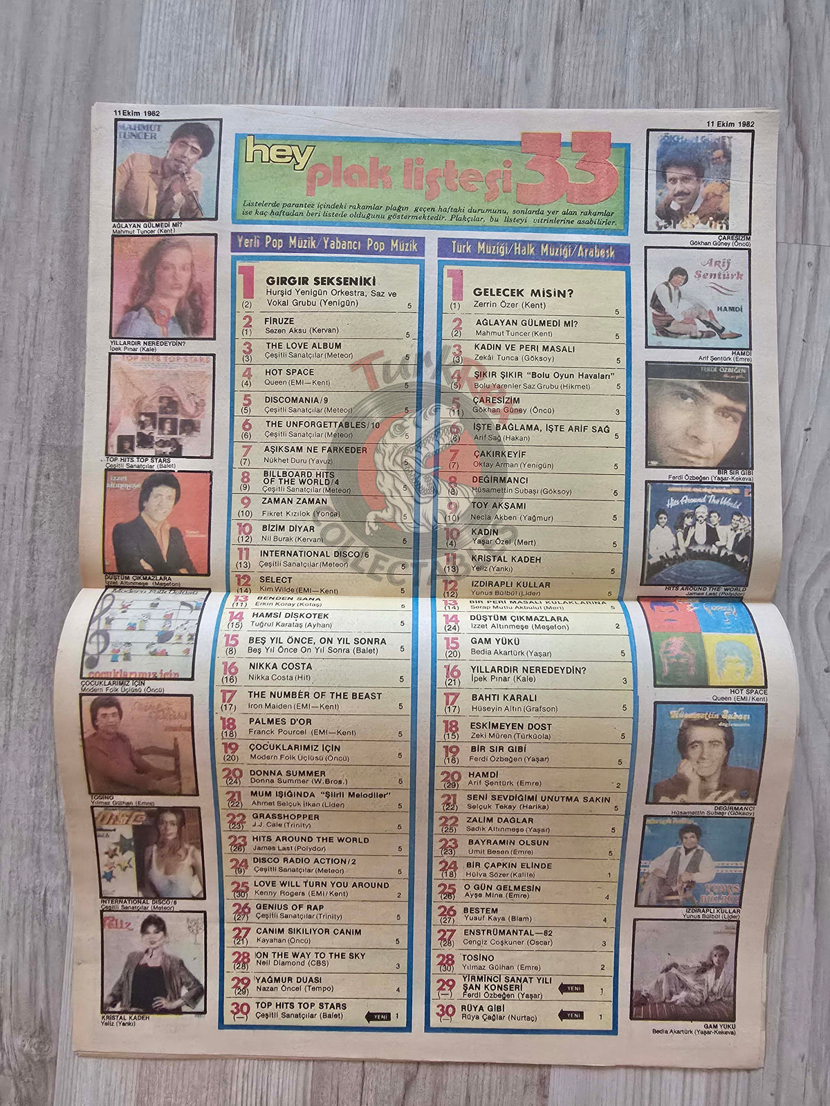 Hey Music World 1982 Deborah Harry Turkish Mag Turkey Blondie Trio Kim Wilde Aretha Frankin