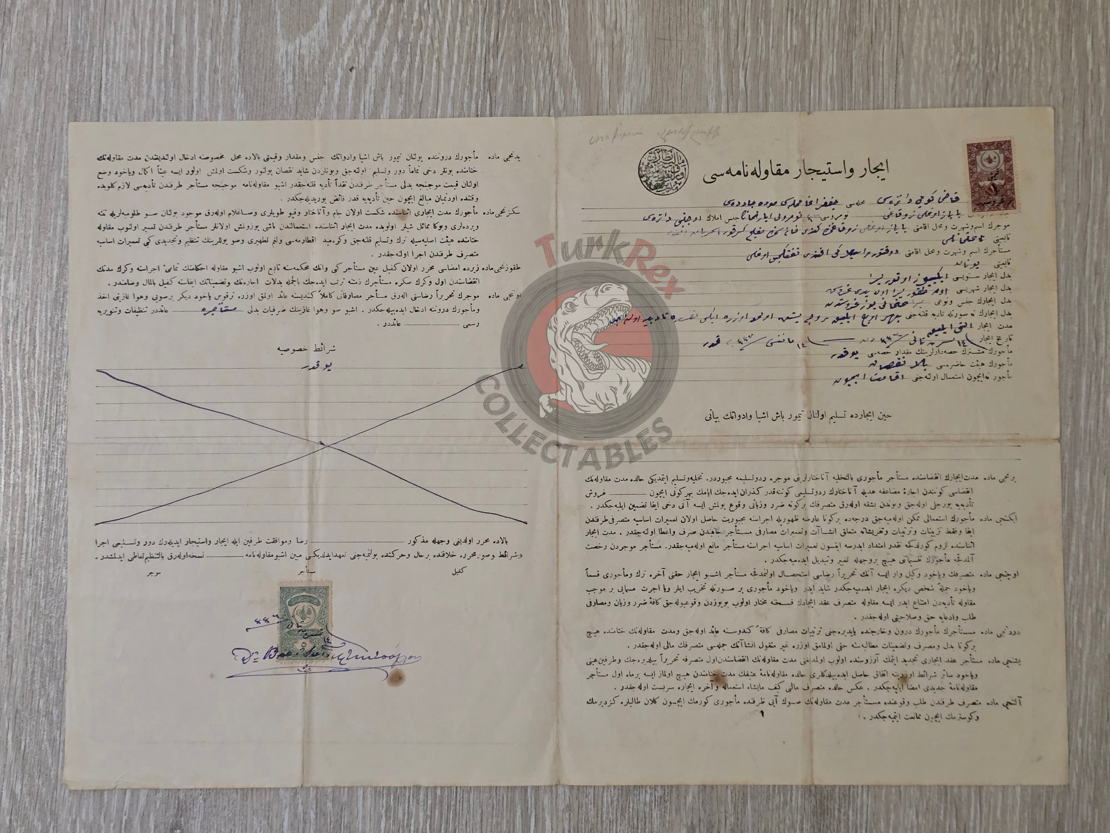 Ottoman Rental Contract of Home İstanbul 1920 Greek and Armenian Citizens Armenia