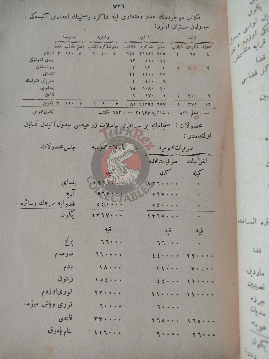 Ali Cevat – Geographical Dictionary of the Ottoman Empire 1897 Book 3 Maps Geography