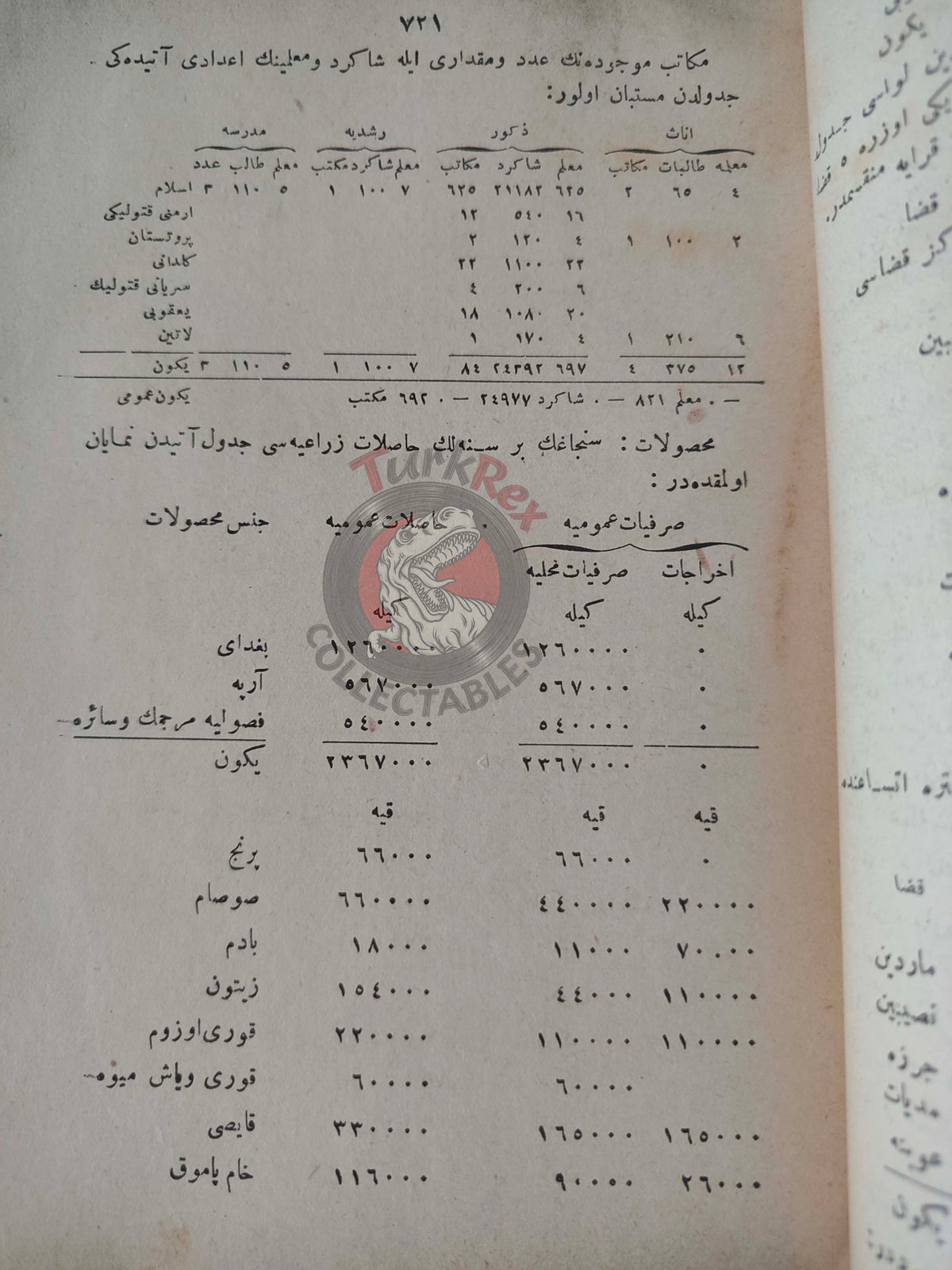 Ali Cevat – Geographical Dictionary of the Ottoman Empire 1897 Book 3 Maps Geography