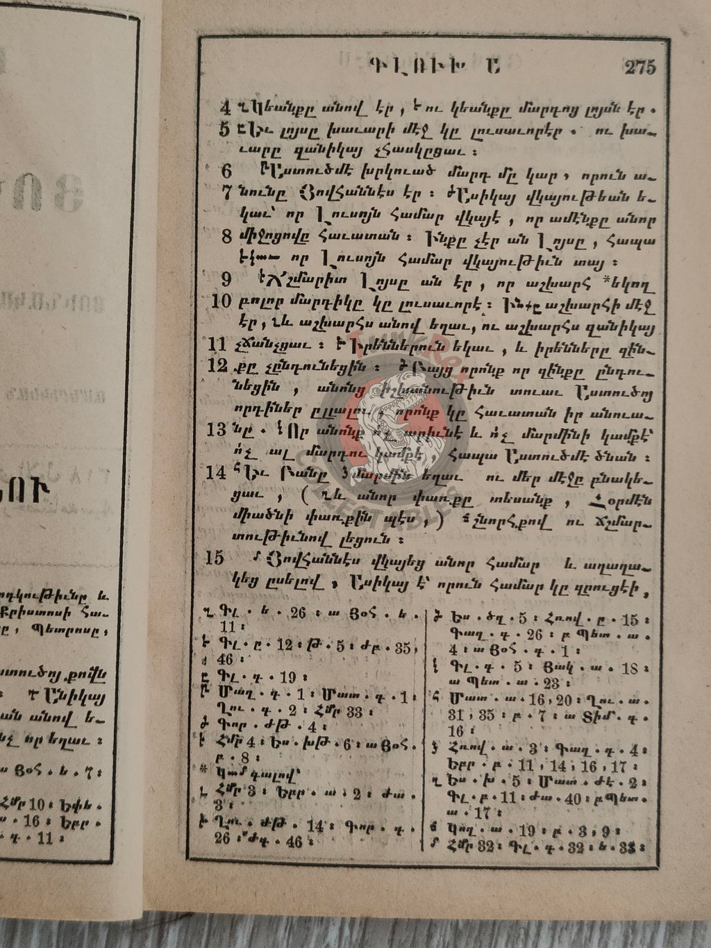 The Gospel of John 1900 Armenian Book American Bible Society New Testament Armenia