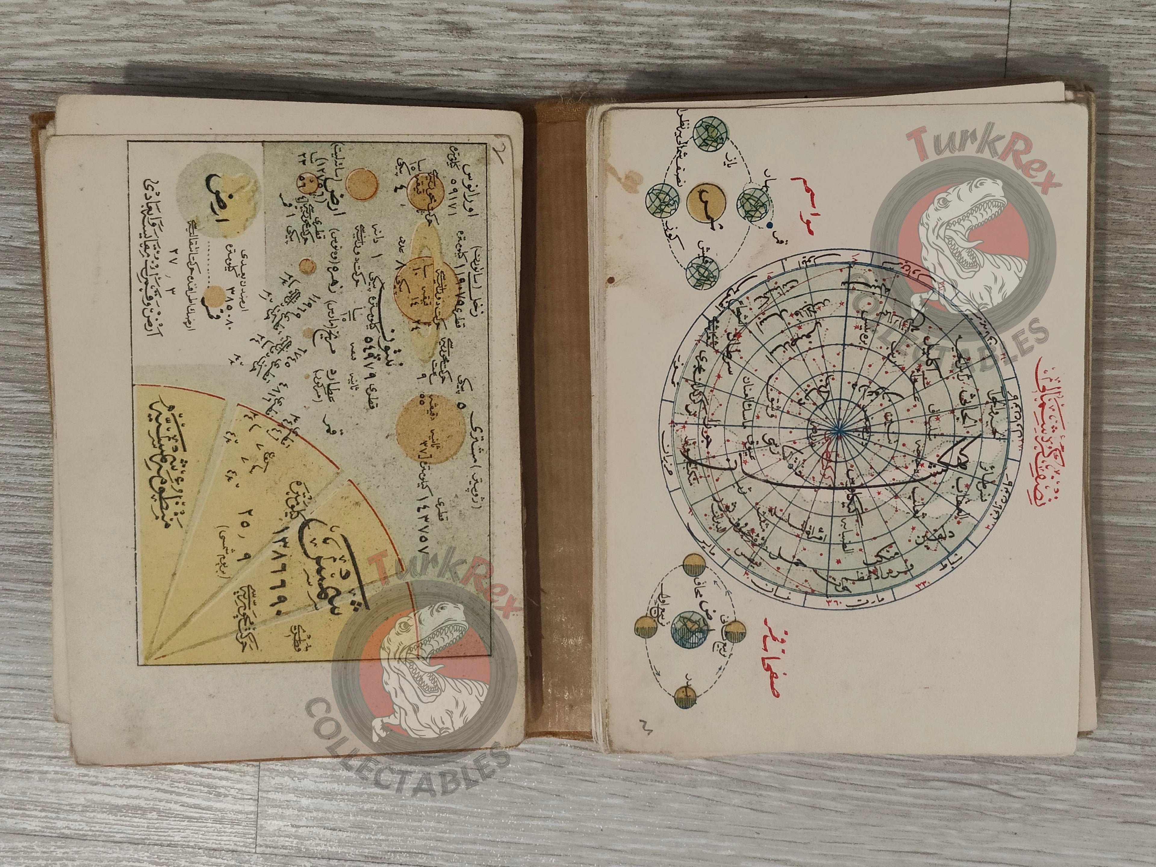 Umûm Vilayât-ı Şâhâneyi Hâvî Küçük Atlas 1909 Rare Ottoman Atlas by Mehmed Eşref Qatar