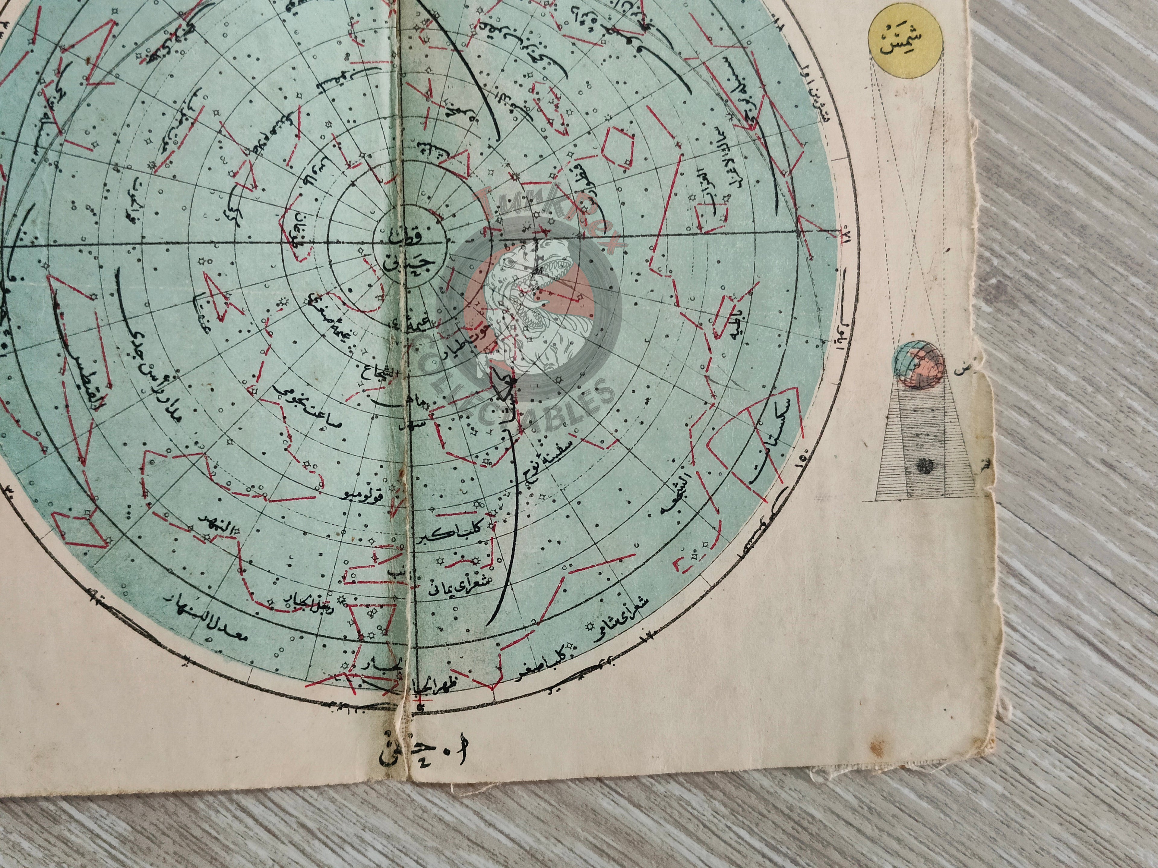 Southern Hemisphere Celestial Map 1906 Ottoman Map Sky Stars Astronomy