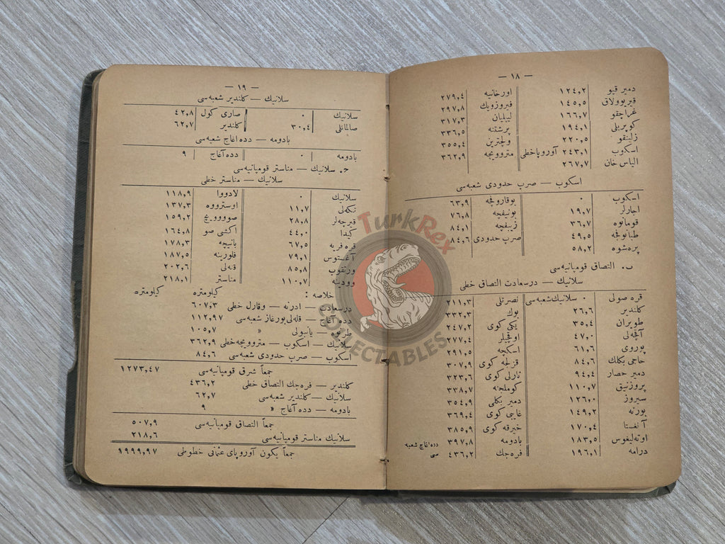 Memalik-i Osmaniye Pocket Atlas 1905 Rare Ottoman Atlas by İbrahim Hilmi