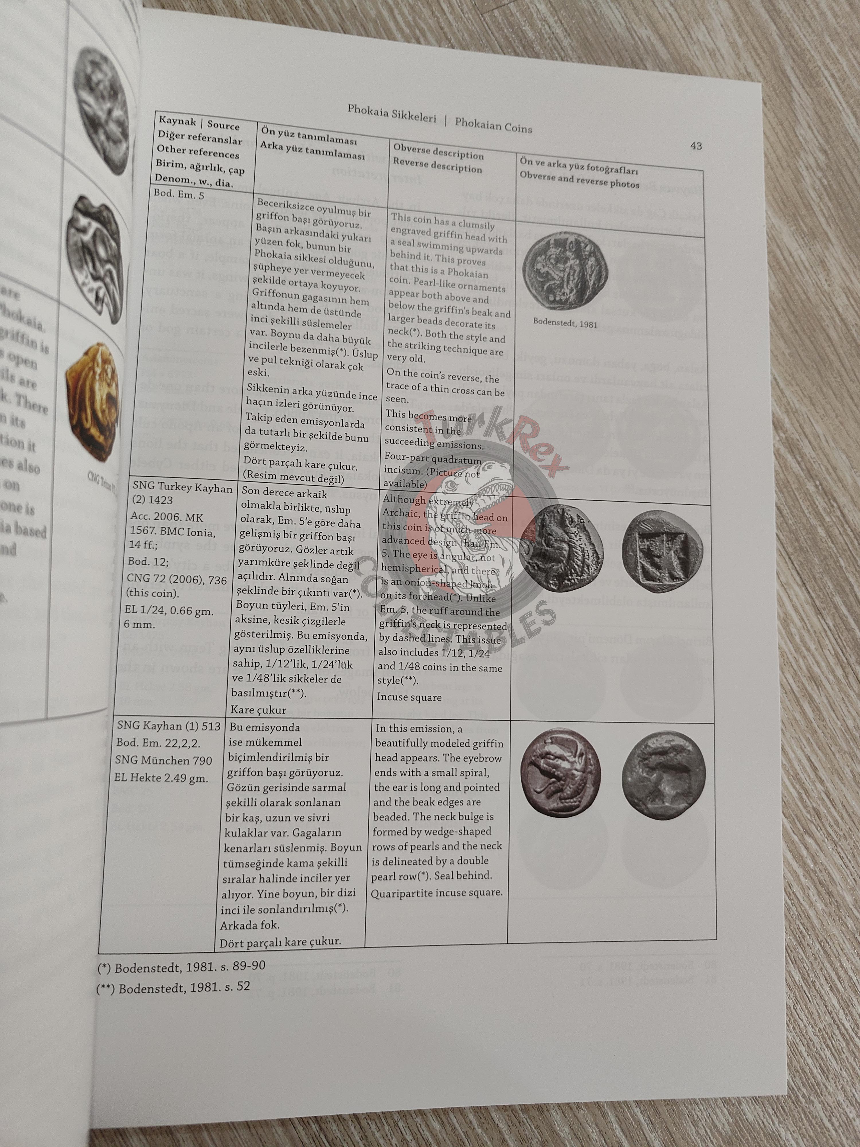 Ahmet Vasfi Pekin – Phokaian Coins 2022 1st HC English Turkish Book Turkey Smyrna Coins