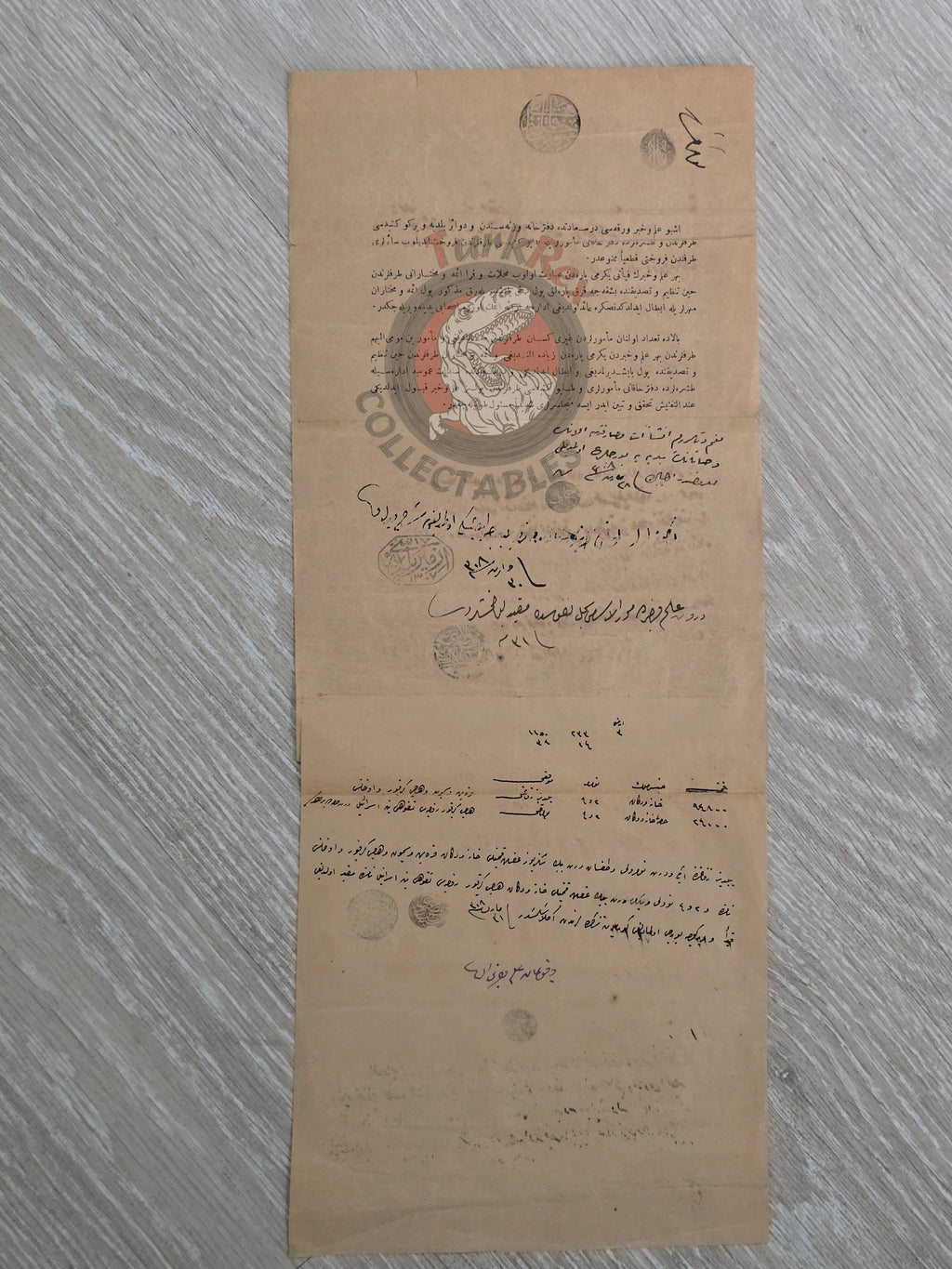 Ottoman 1892 Land Deed House and Shop in İzmir Title Armenian Citizen Armenia