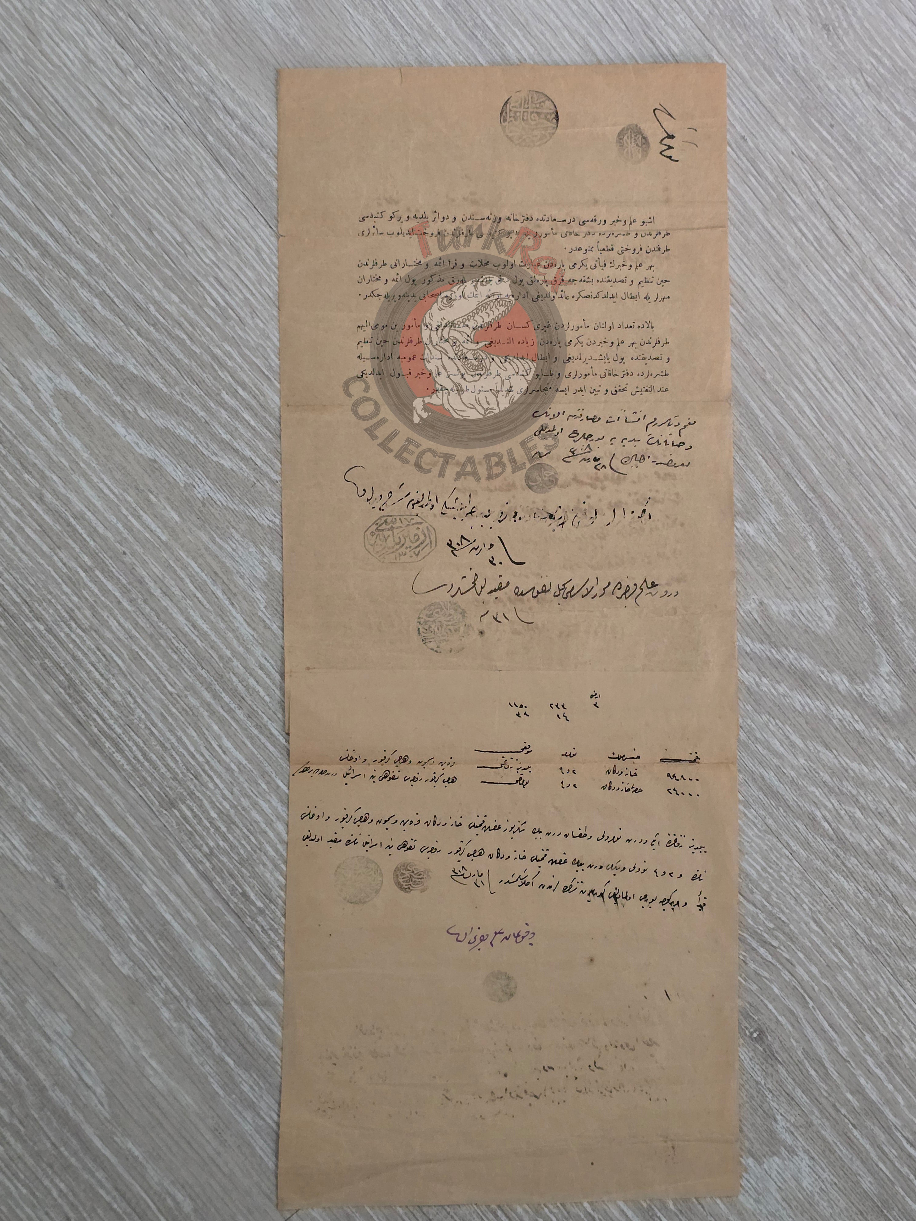 Ottoman 1892 Land Deed House and Shop in İzmir Title Armenian Citizen Armenia