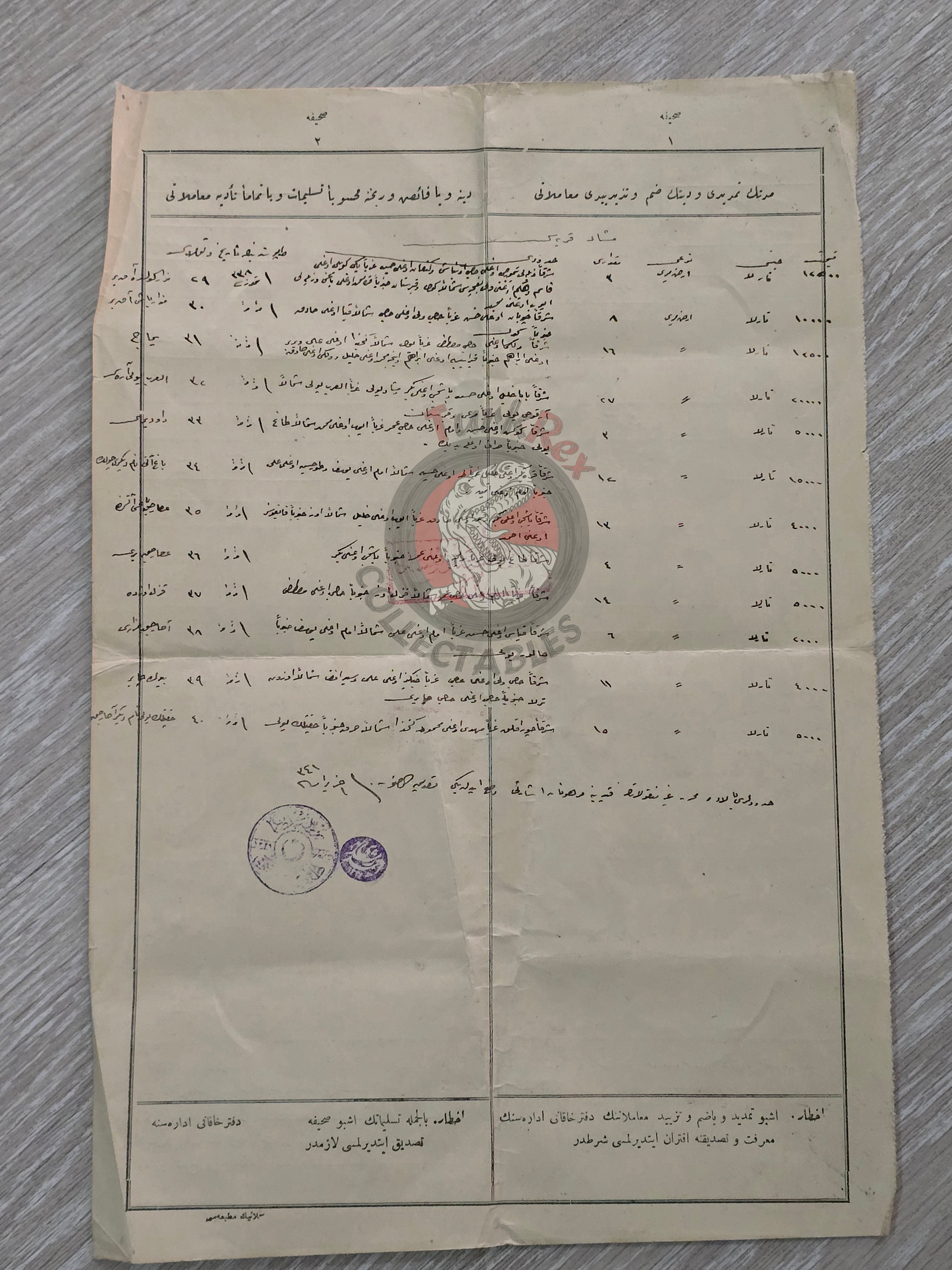 Ottoman Official Debt Document 1925 Meşad Village, Zile, Tokad