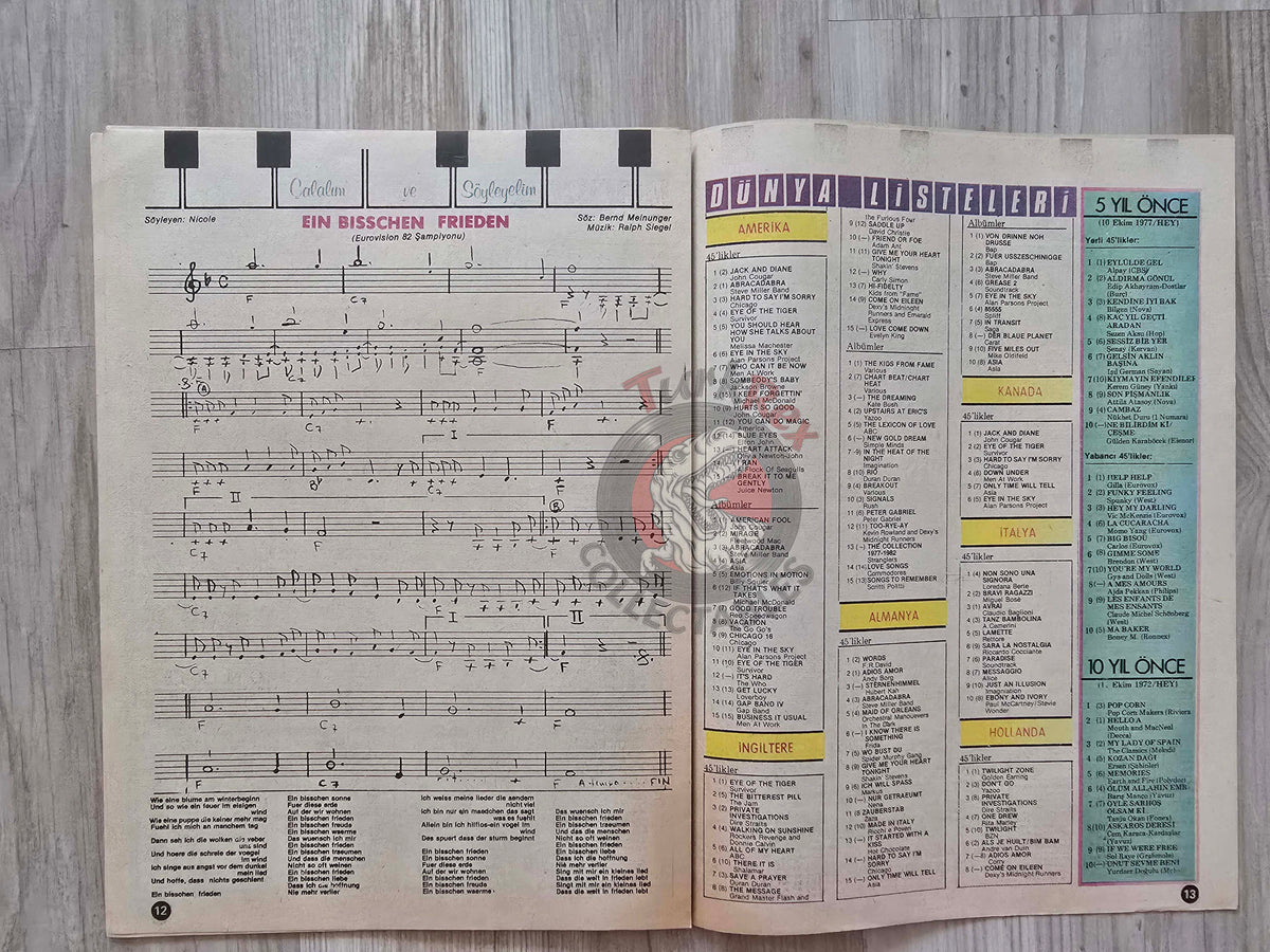 Hey Music World 1982 Donna Summer Turkish Mag Turkey Jacques Brel Pink Floyd Joëlle’s death Nicole