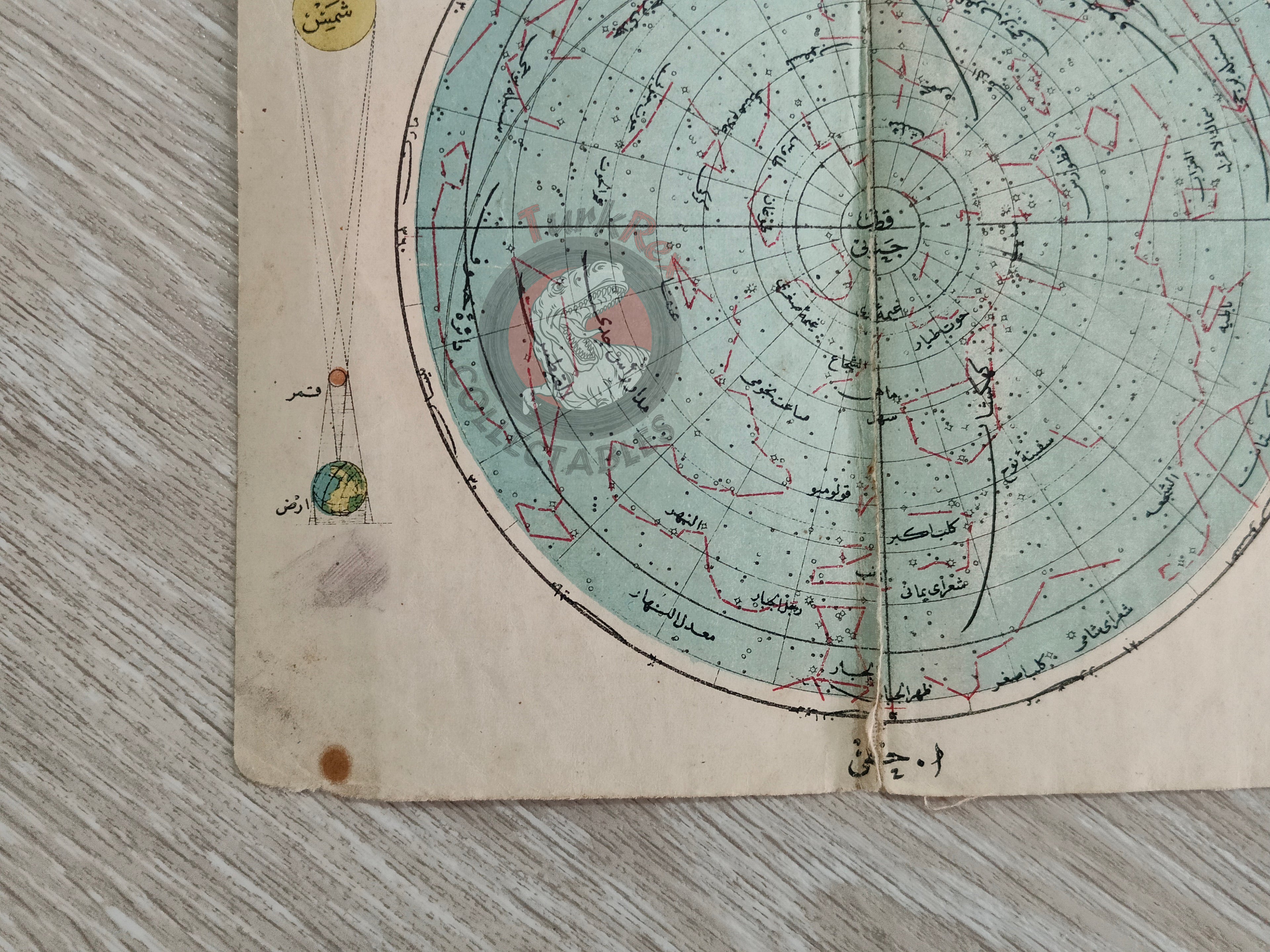 Southern Hemisphere Celestial Map 1906 Ottoman Map Sky Stars Astronomy
