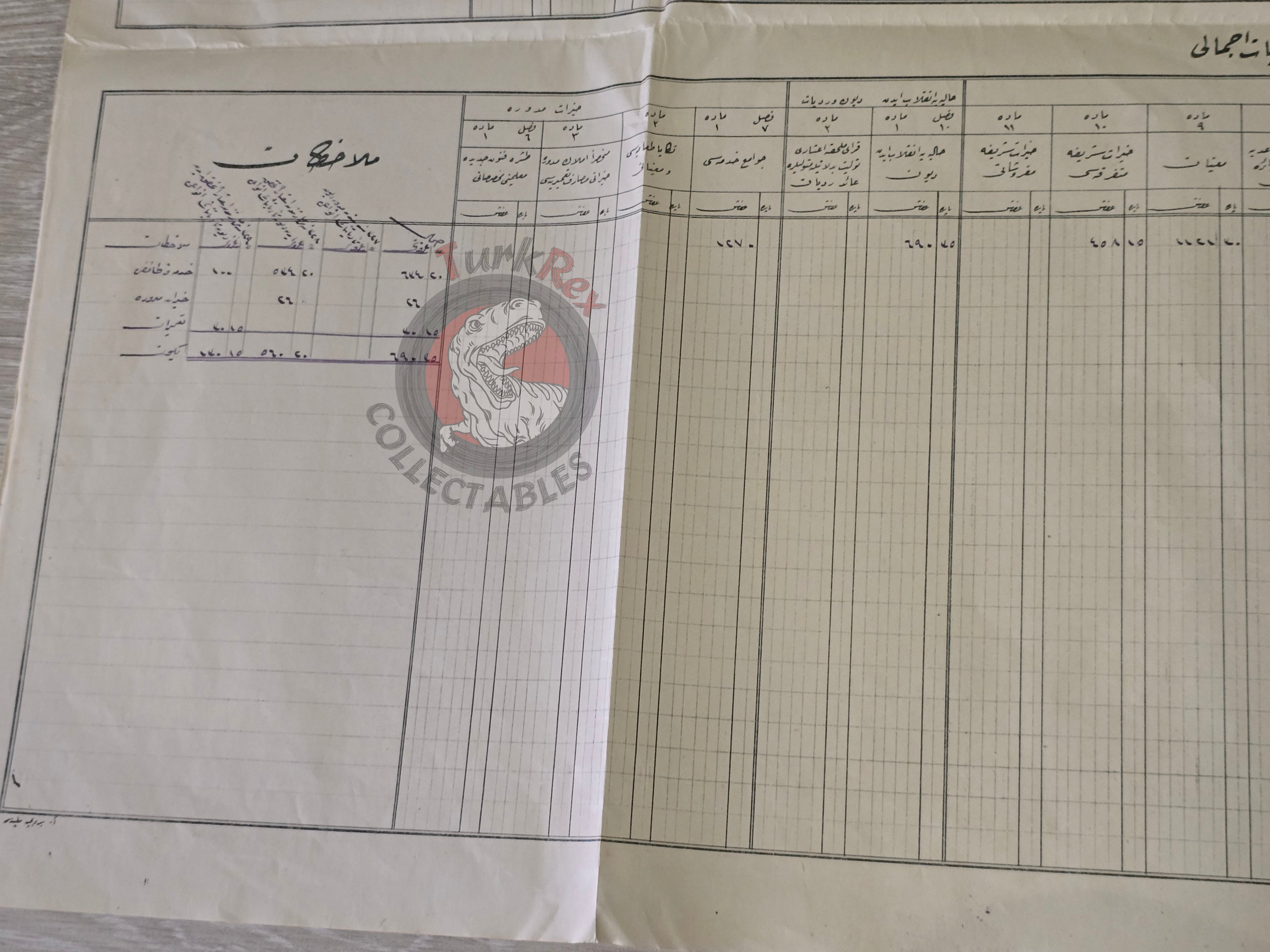 Sinop Waqf Administration Expenditure Report 1913 Ottoman Empire Document