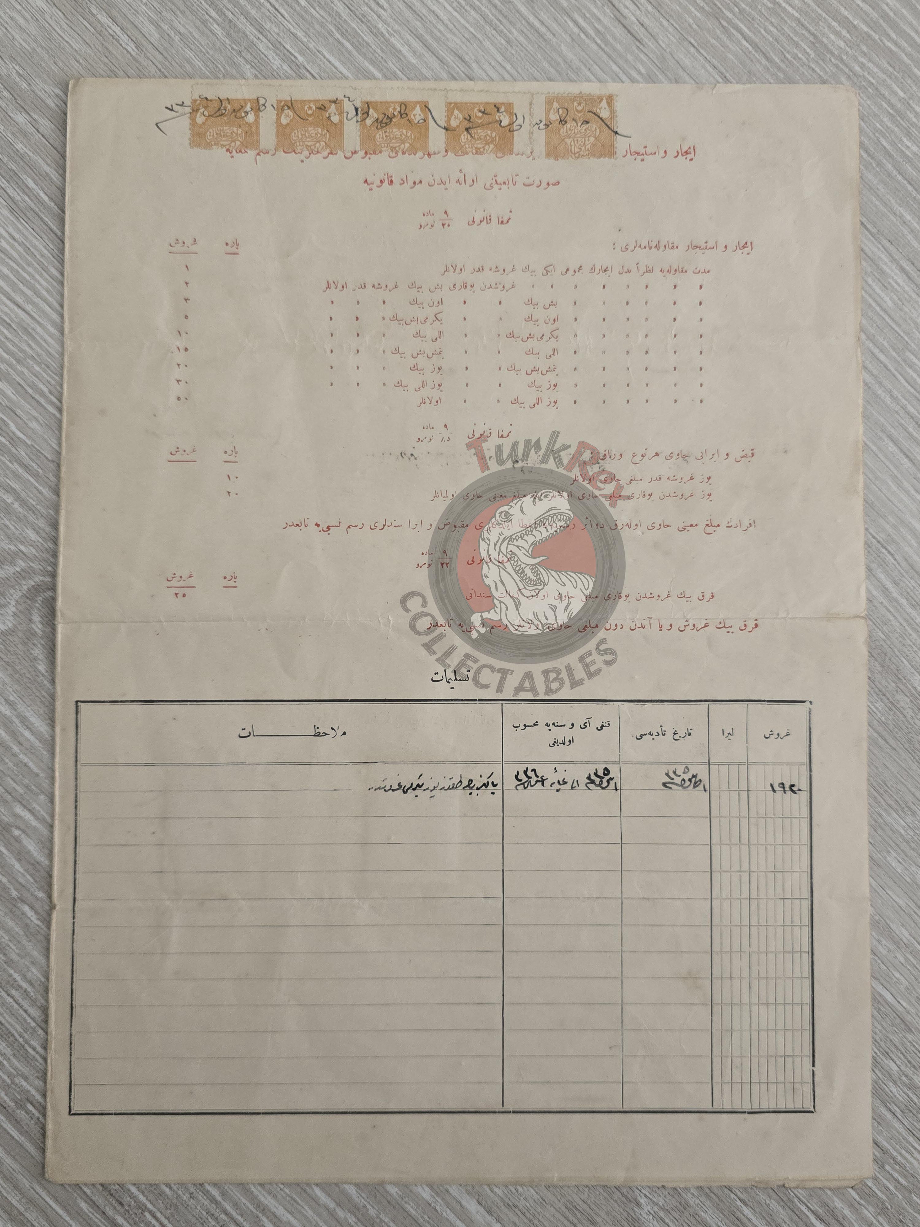 Ottoman 1918 Rental Contract of Shop İstanbul Grand Bazaar Armenian Citizens Armenia Surp Karabet Church