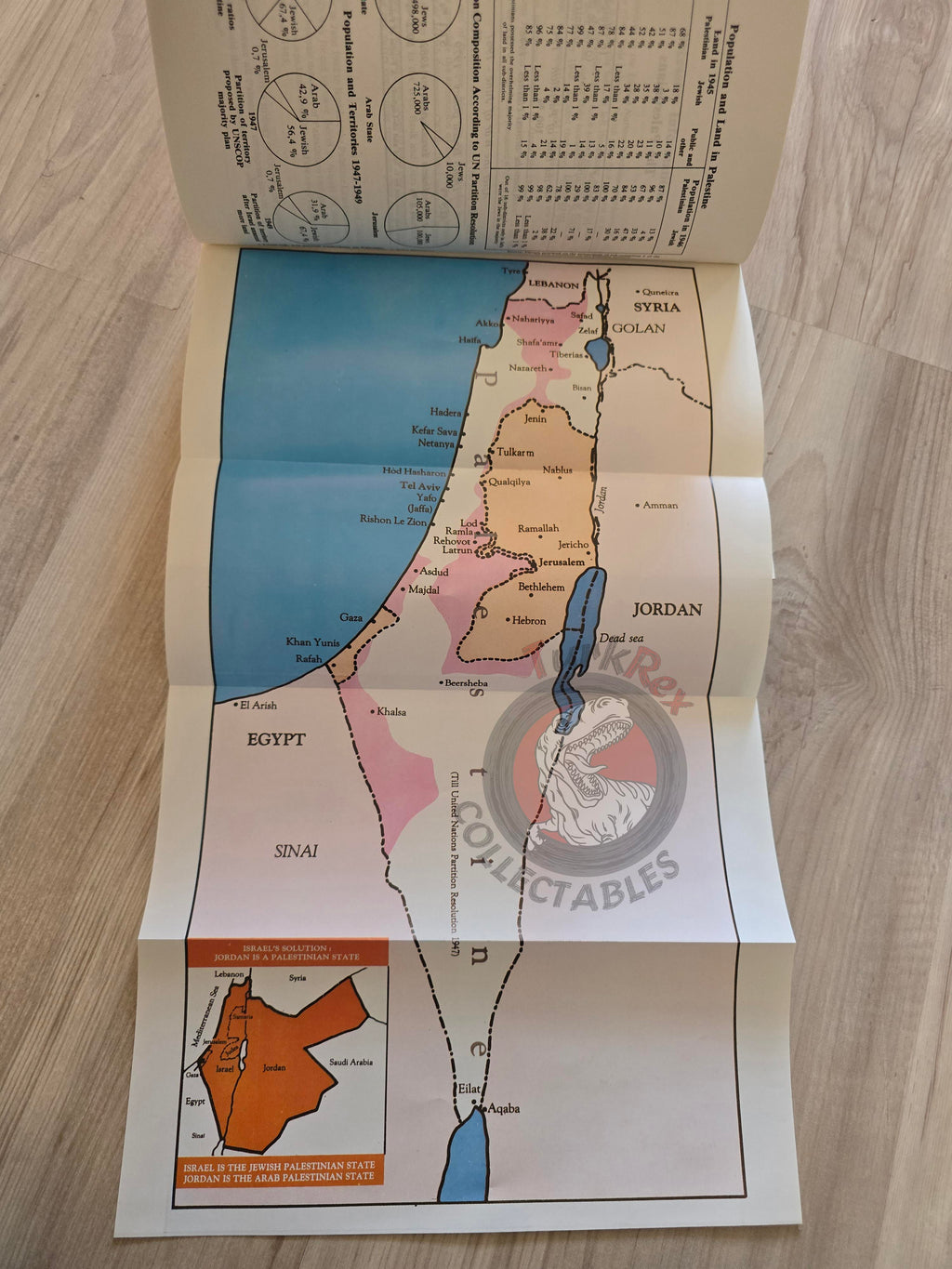 R. Halloum – Palestine Through Documents English Book Turkey with maps
