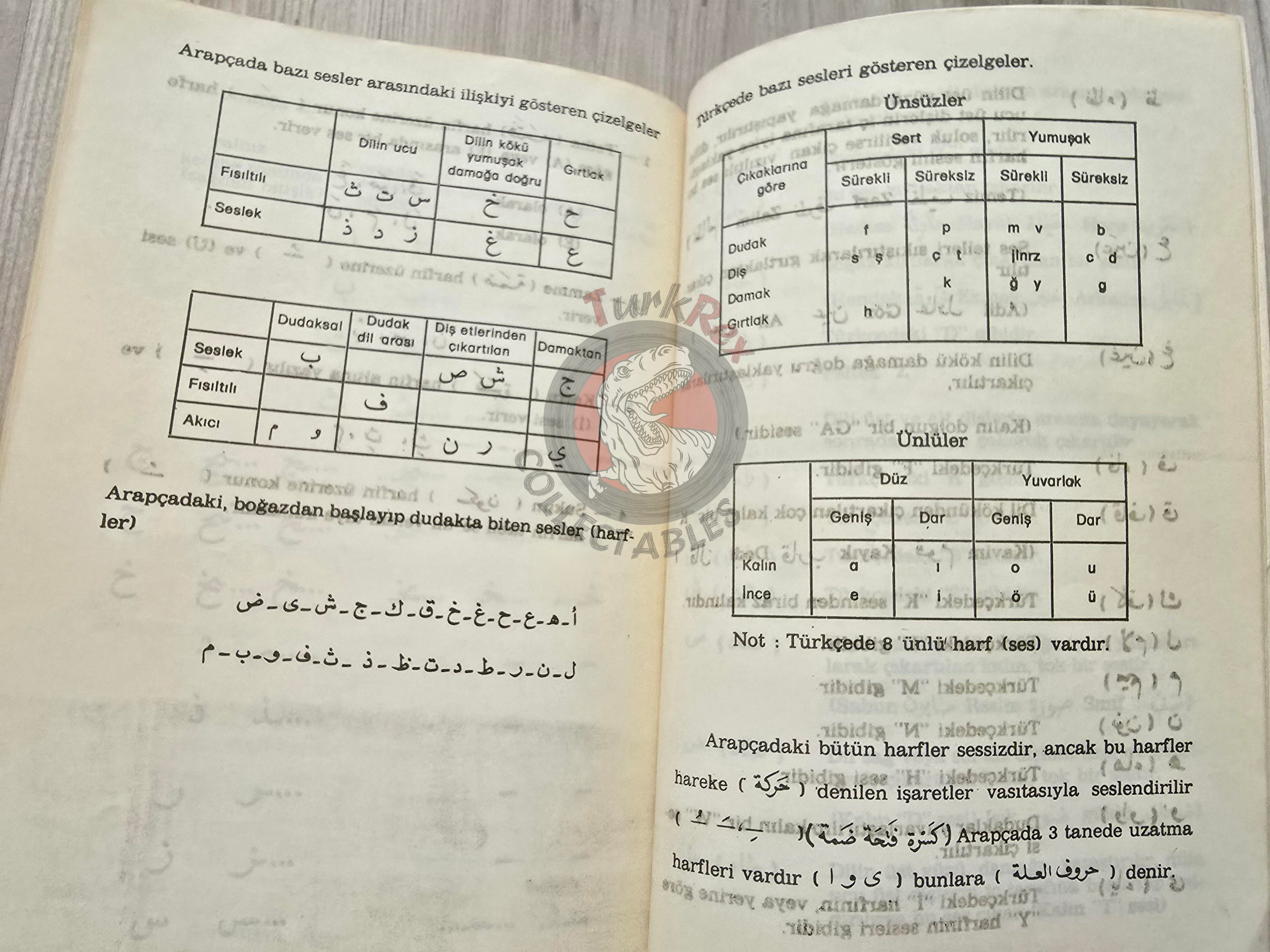 Arabic Teaching for Turks 1985 Book Turkey Saudi Arabia Friendship and Culture Association