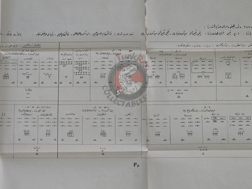 Balkan Wars - Eastern Army Order of Battle Sheet Ottoman Empire Military