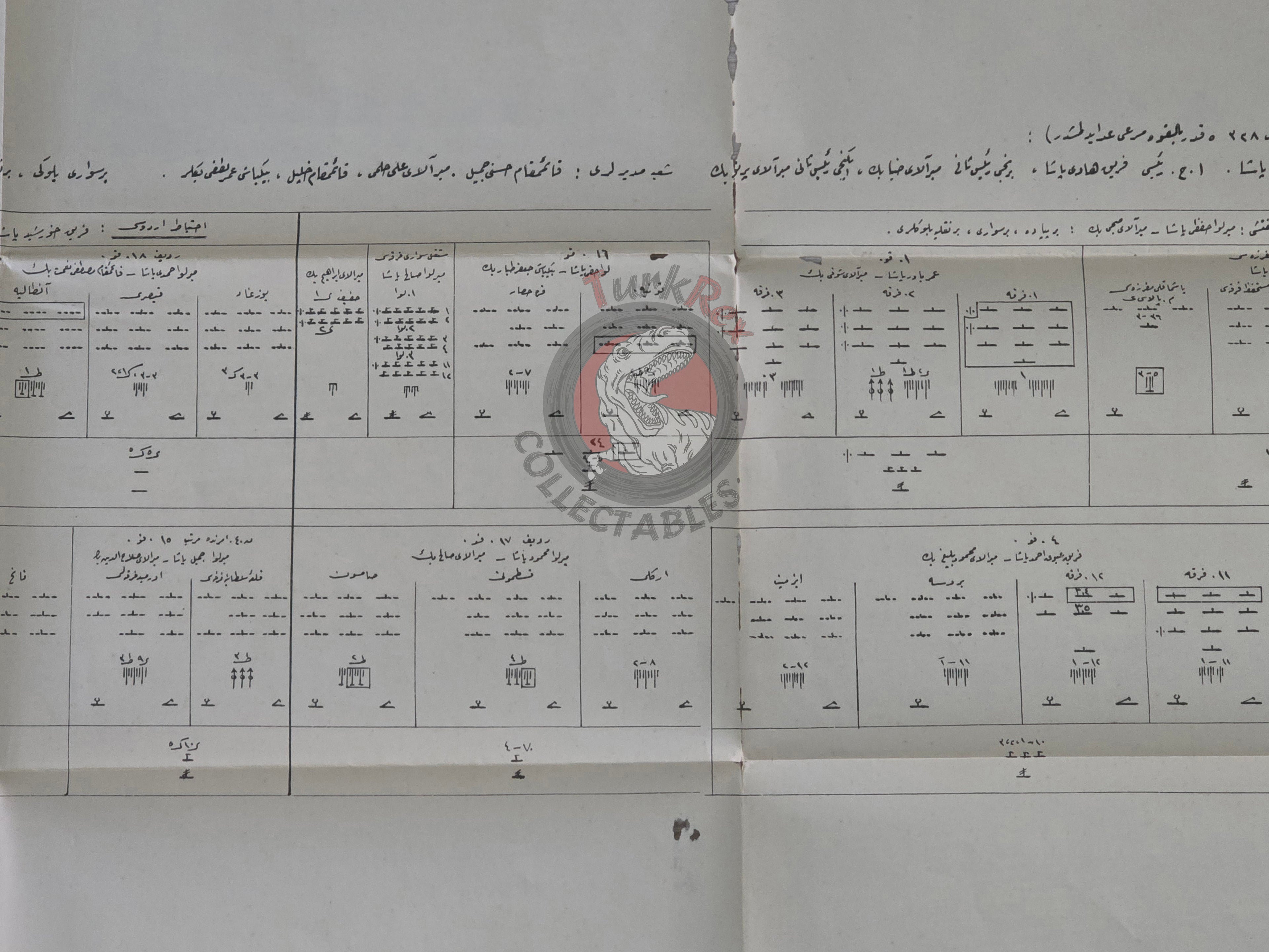 Balkan Wars - Eastern Army Order of Battle Sheet Ottoman Empire Military