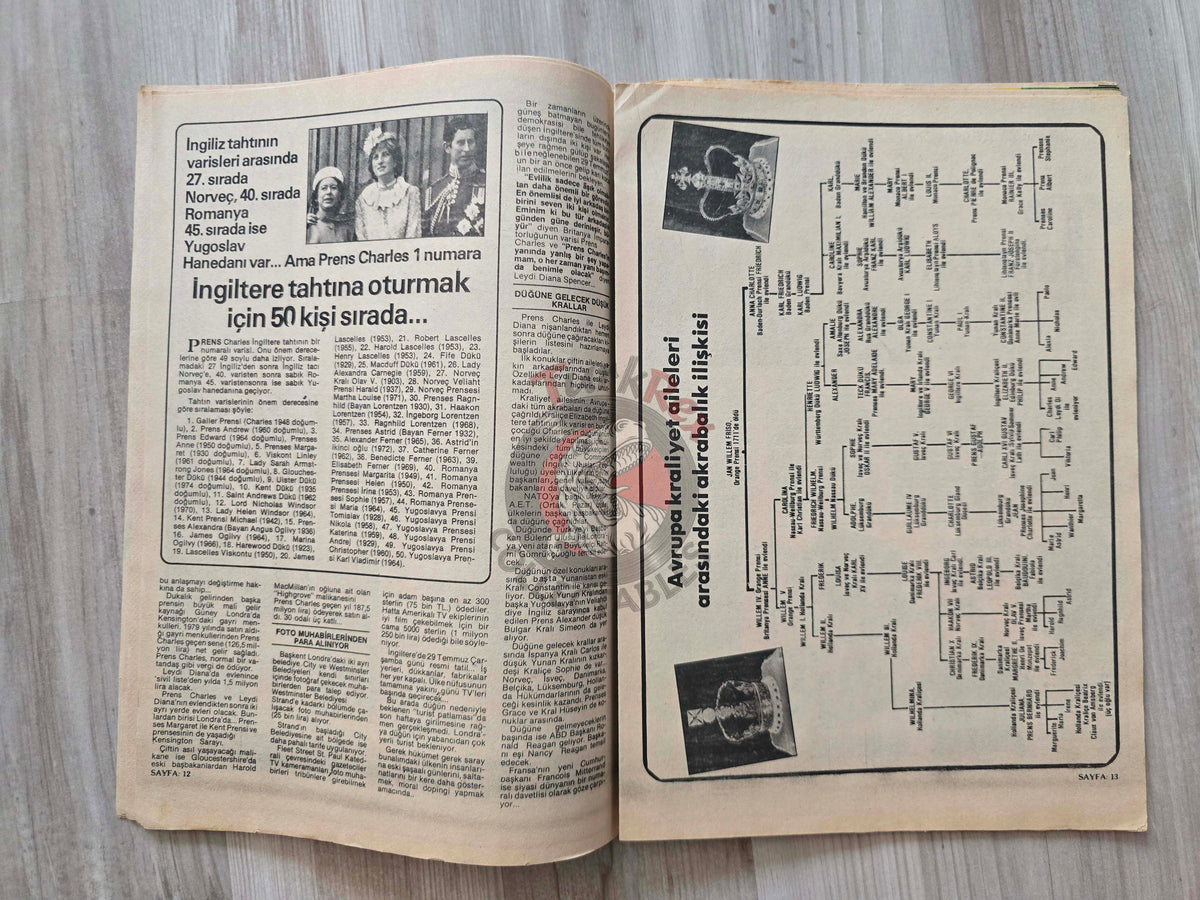 Turkish Magazine 8. Gün Turkey 1981 Princess Diana and Prince Charles Israel Middle East