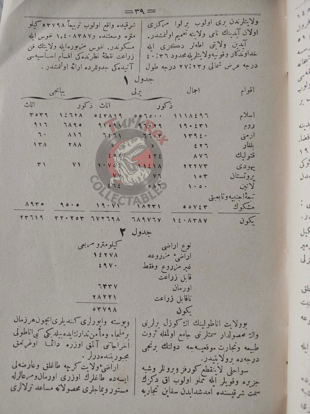 Ali Cevat – Geographical Dictionary of the Ottoman Empire 1894 Book 1 Maps Geography