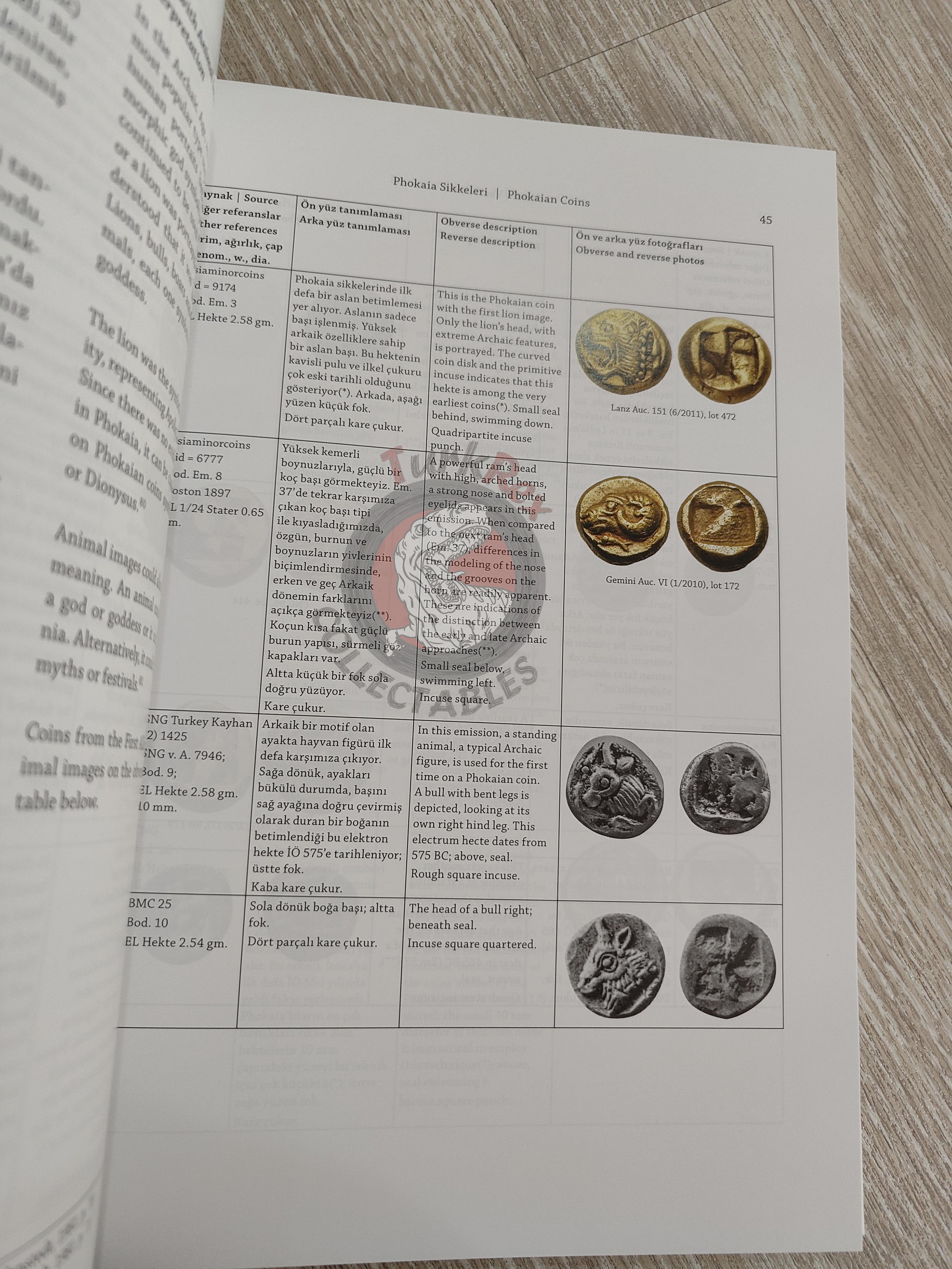 Ahmet Vasfi Pekin – Phokaian Coins 2022 1st HC English Turkish Book Turkey Smyrna Coins