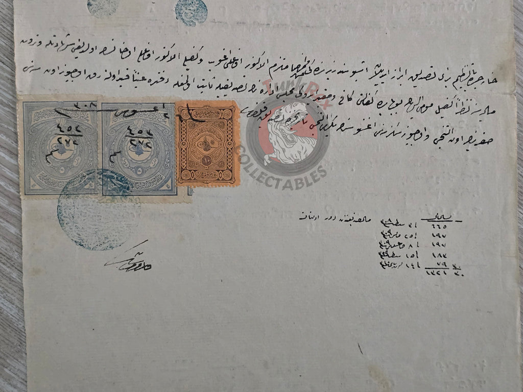 Ottoman 1892 Tax Farming (İltizam) Document Kütahya Armenian Citizen Armenia