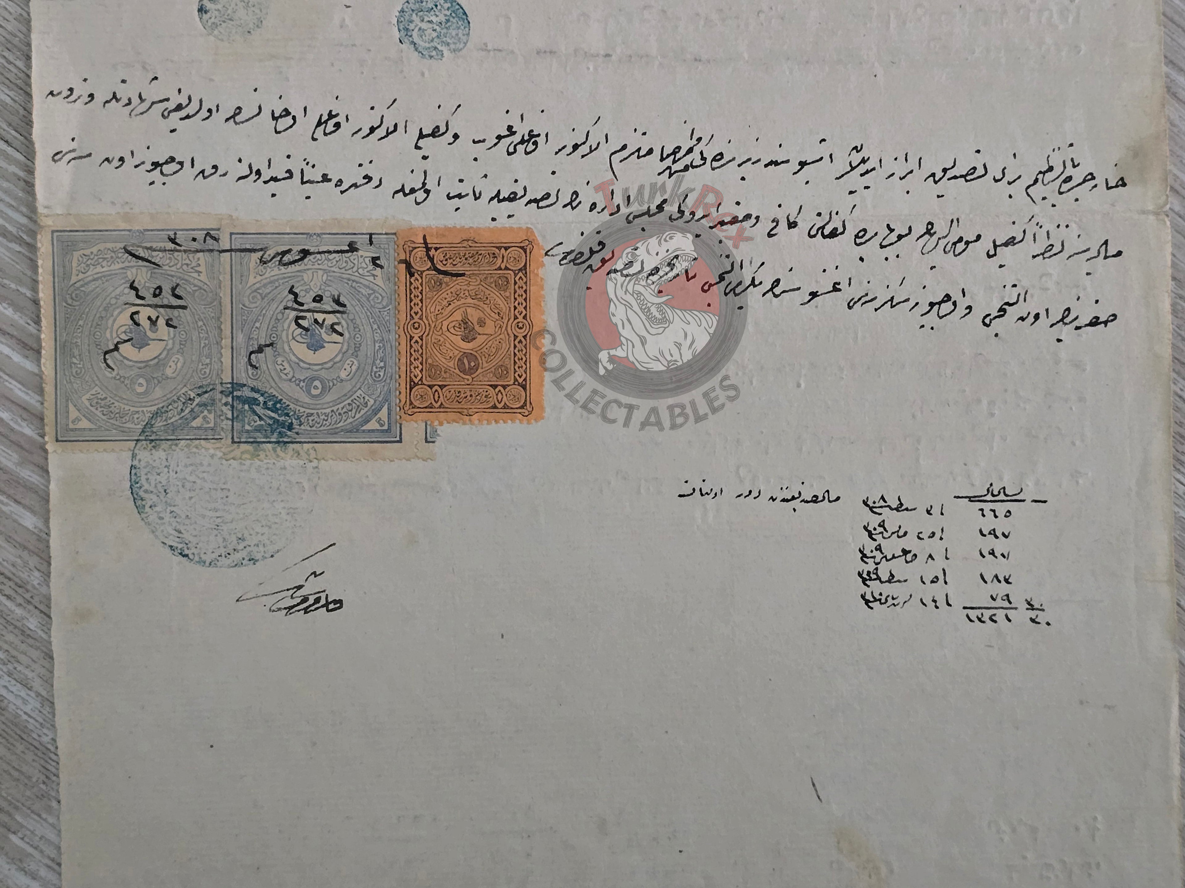 Ottoman 1892 Tax Farming (İltizam) Document Kütahya Armenian Citizen Armenia