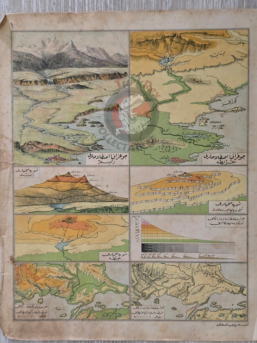 Turkey and Neighboring States 1928 Ottoman Atlas Map Faik Sabri Middle East Eastern Anatolia