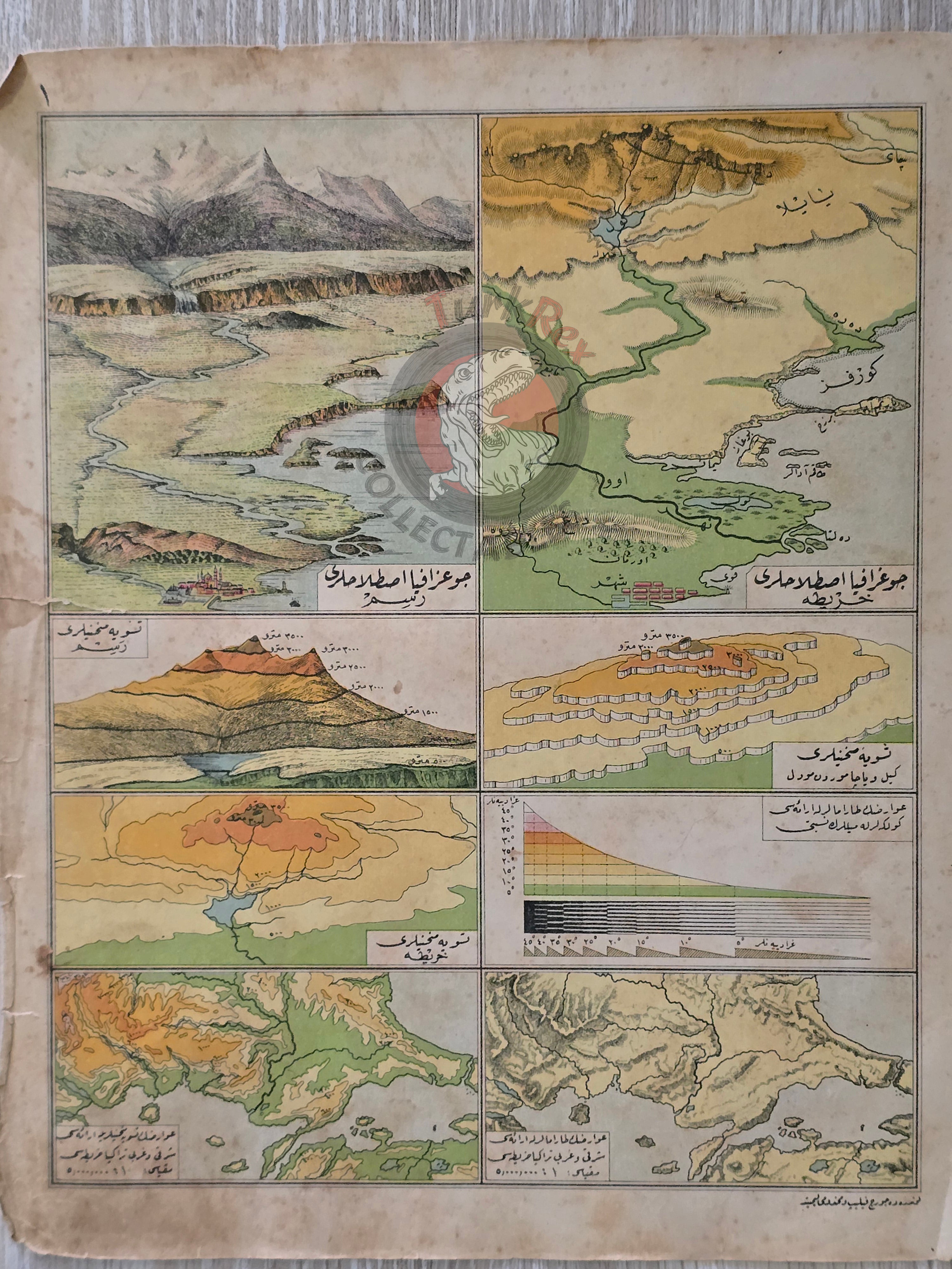 Turkey and Neighboring States 1928 Ottoman Atlas Map Faik Sabri Middle East Eastern Anatolia