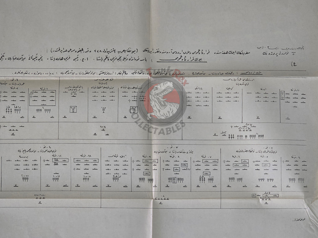 Balkan Wars - Eastern Army Order of Battle Sheet Ottoman Empire Military