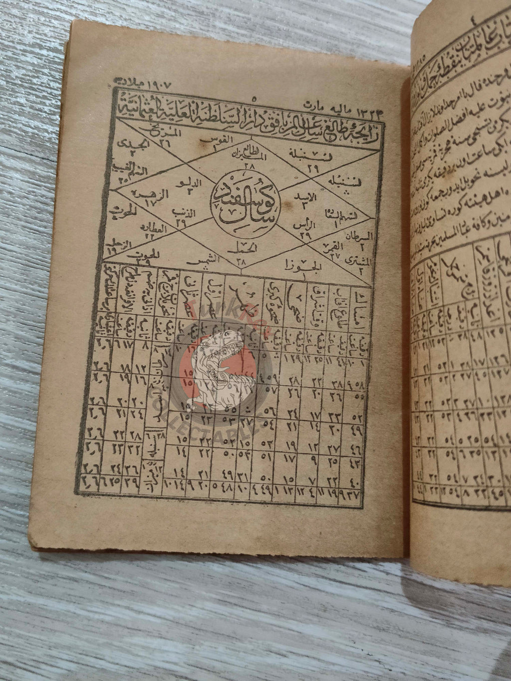 Annual Calender 1907 Ottoman Turkish 1325 Stars Alchemy Astronomer Zodiac Empire