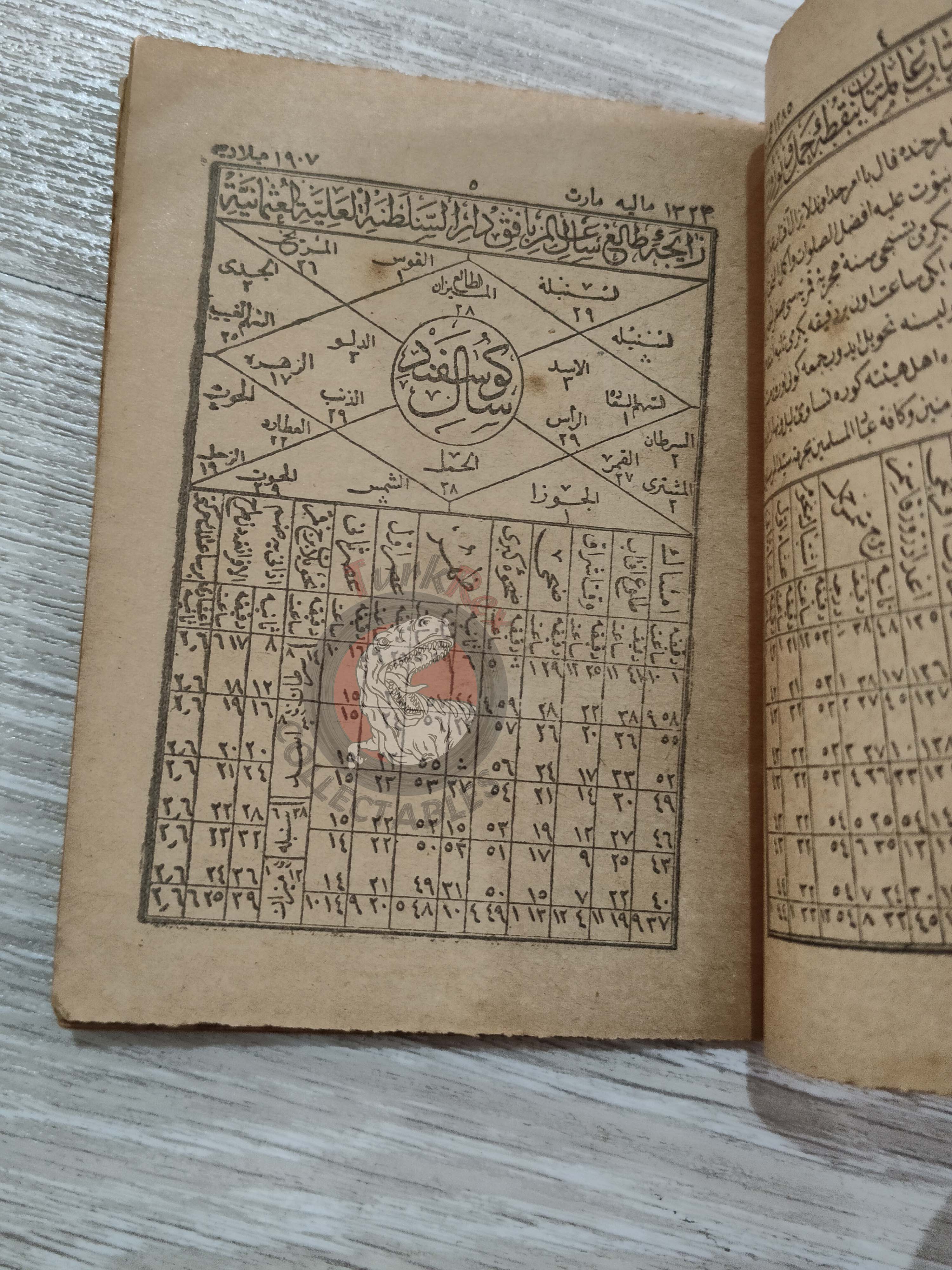 Annual Calender 1907 Ottoman Turkish 1325 Stars Alchemy Astronomer Zodiac Empire