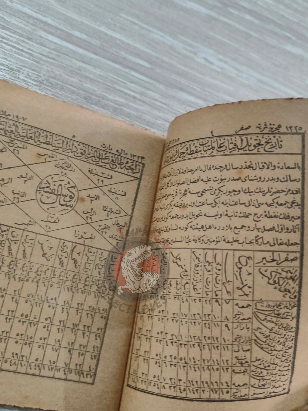Annual Calender 1907 Ottoman Turkish 1325 Stars Alchemy Astronomer Zodiac Empire